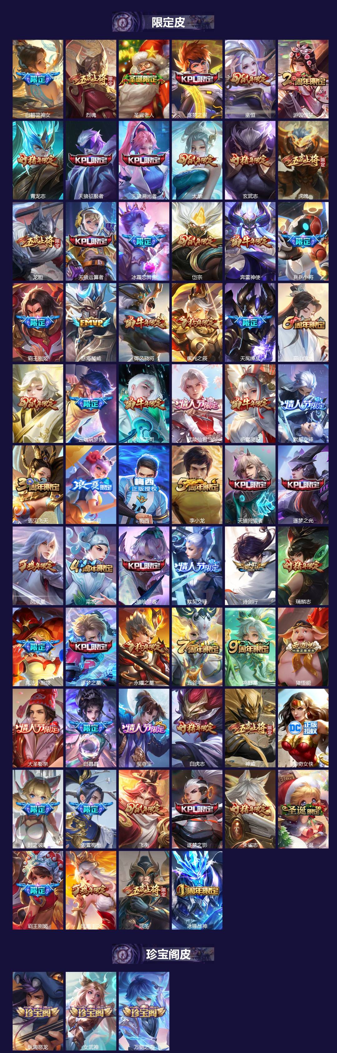 WZQM3480723王者荣耀账号详情图3