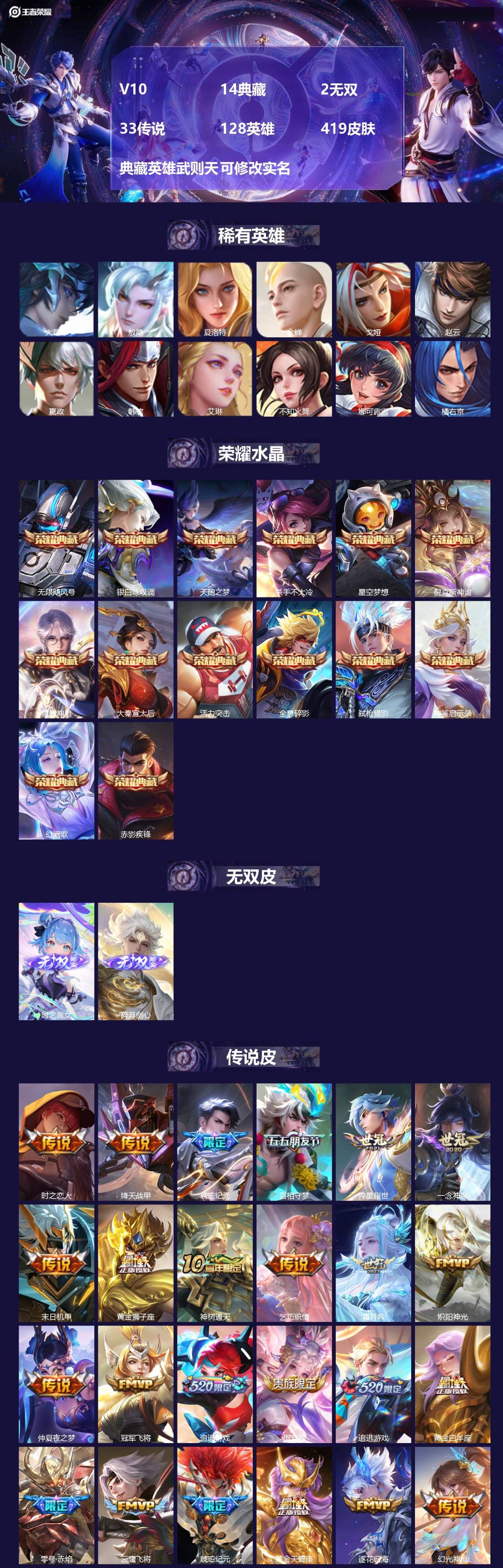 王者荣耀账号安卓QQ128英雄-419皮肤-[]V10 14典藏 2无双 33传说 128英雄 419皮肤 典藏英雄武则