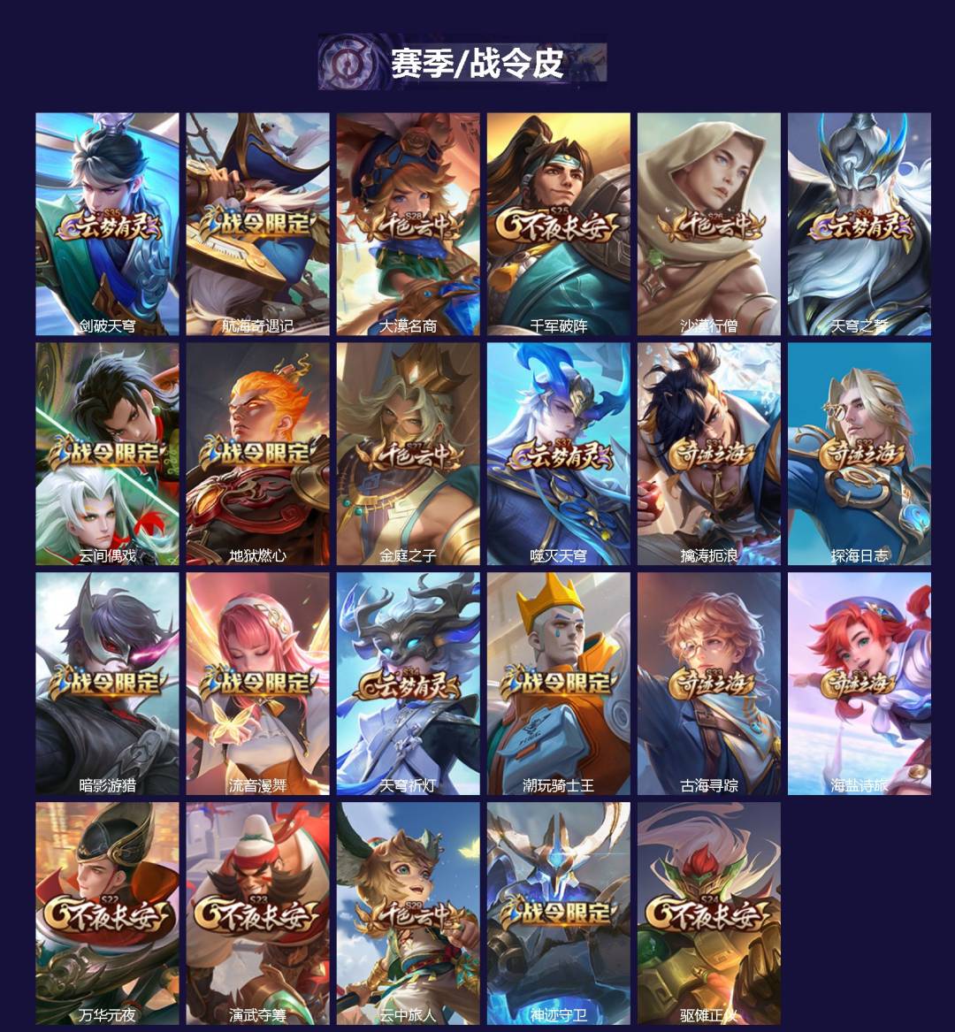 WZCMW3480711王者荣耀账号详情图2 WZCMW3480711王者荣耀账号详情图2