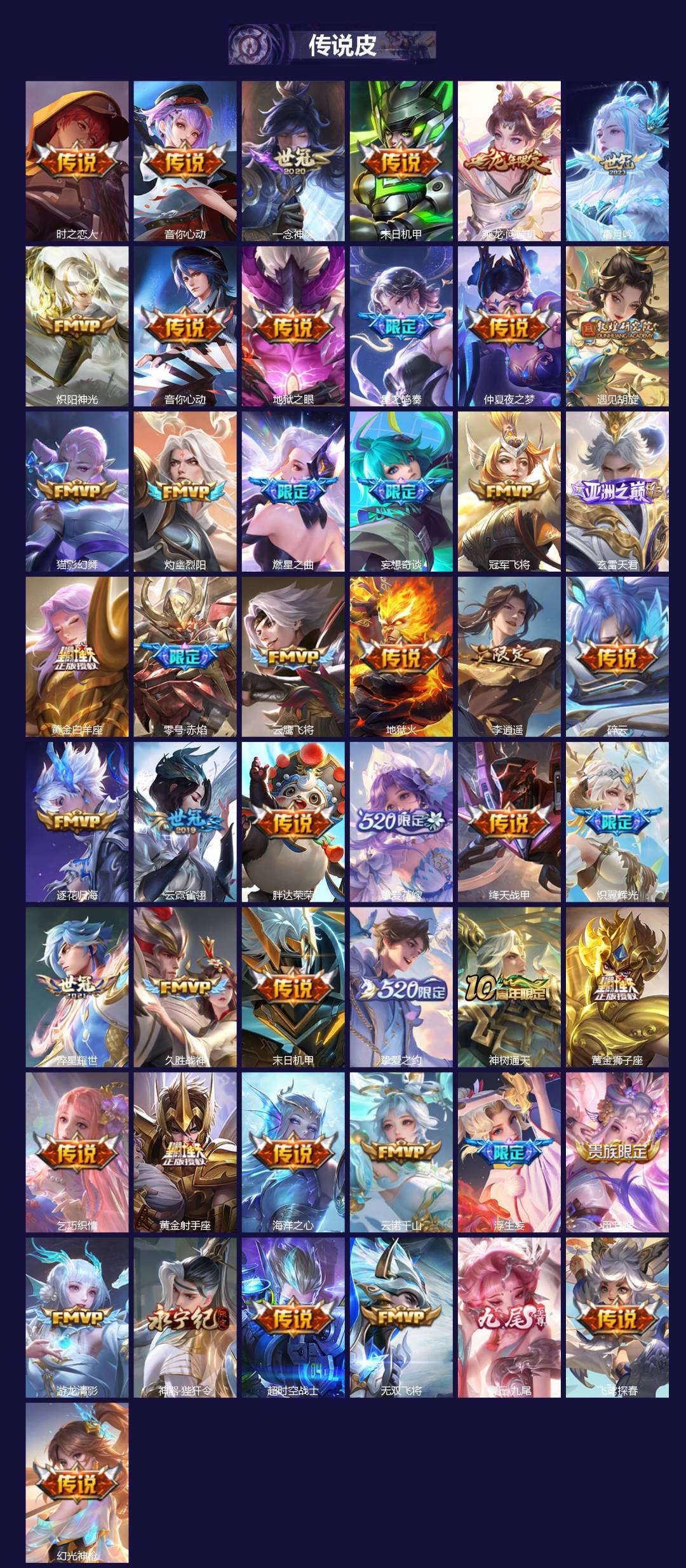 WZCMW3480714王者荣耀账号详情图2