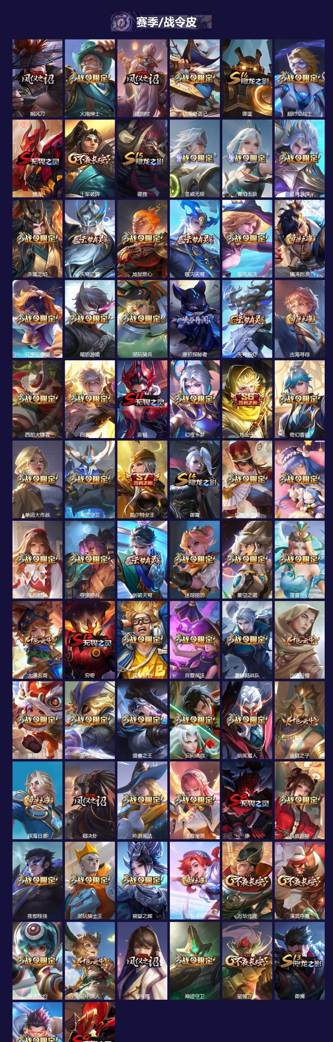 WZCMW3480714王者荣耀账号详情图5