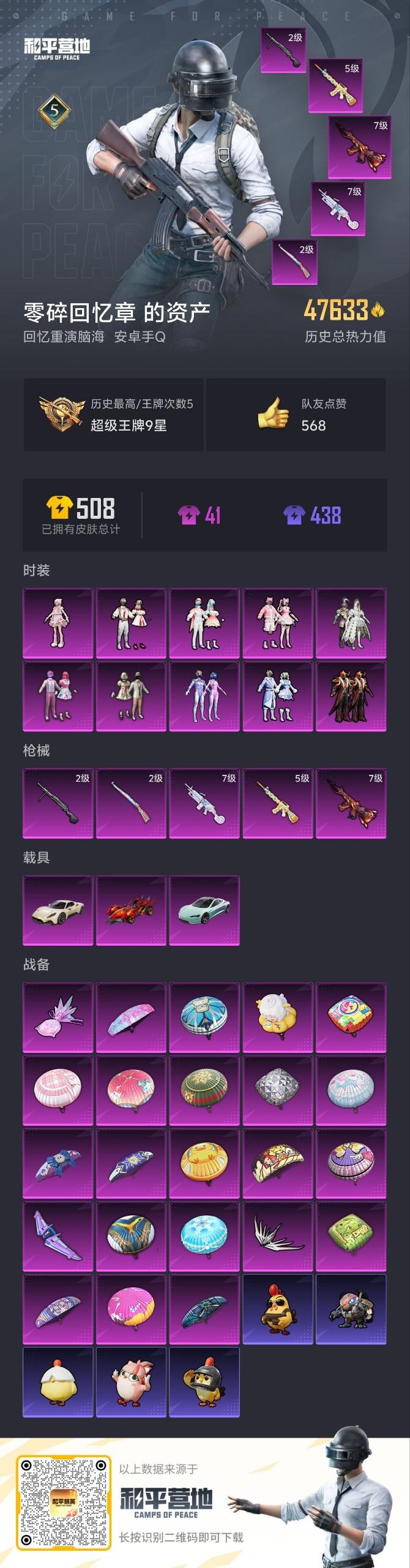 HPQM3454312和平精英账号详情图6