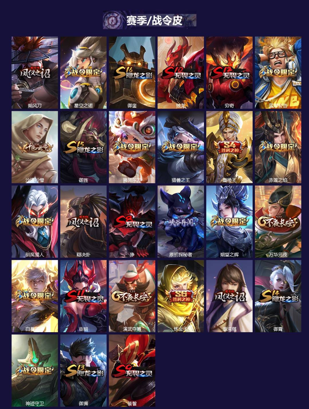 WZCMW3480822王者荣耀账号详情图2