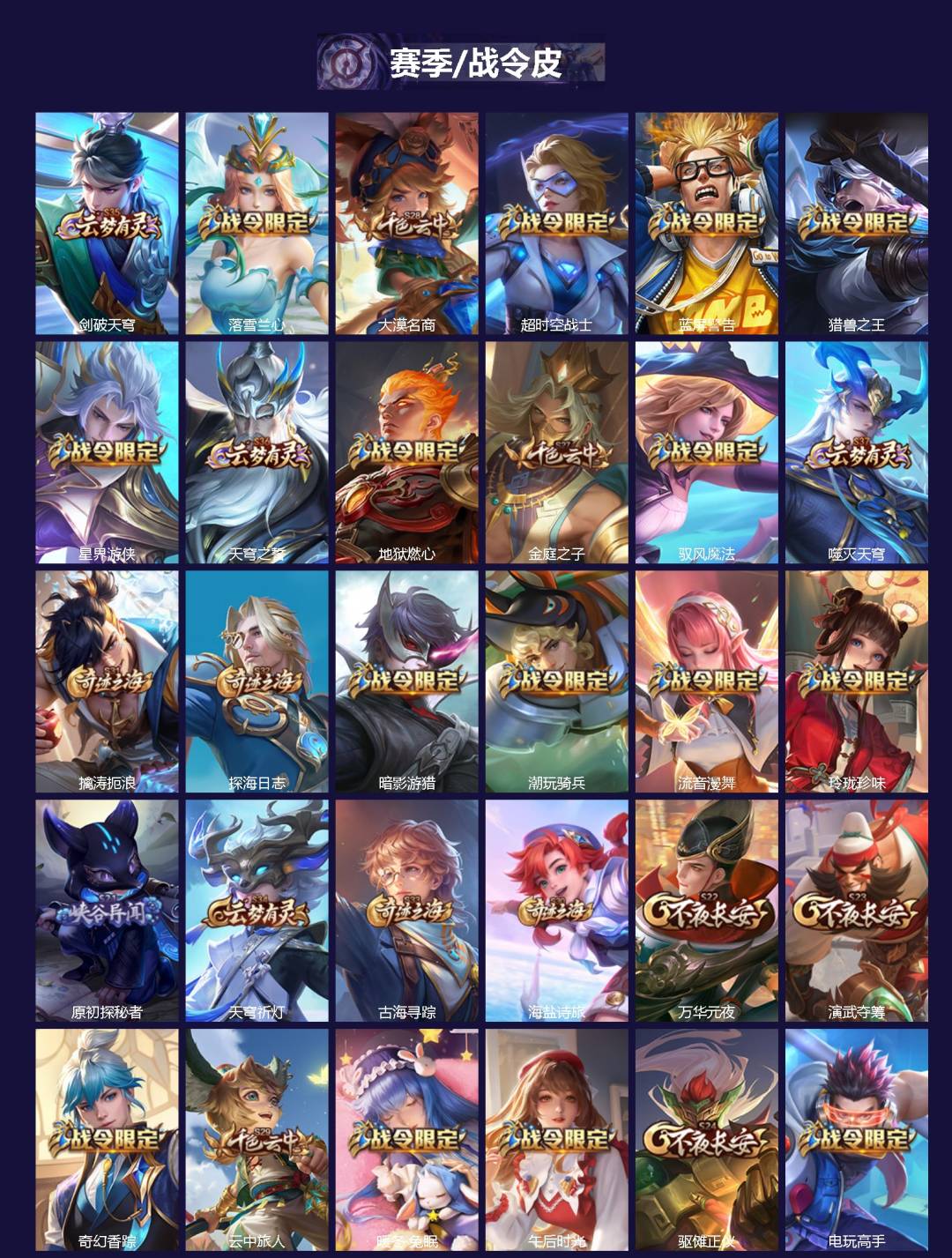 WZQM3480833王者荣耀账号详情图3