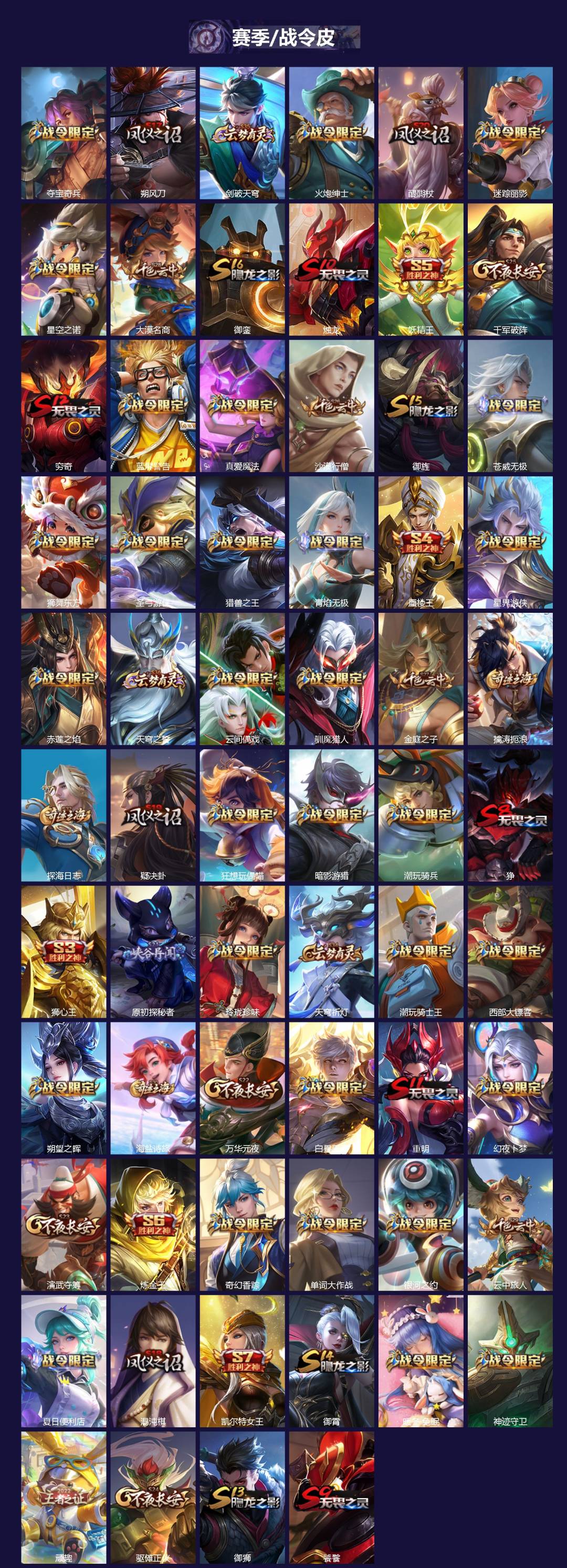 WZQM3480848王者荣耀账号详情图4 WZQM3480848王者荣耀账号详情图4