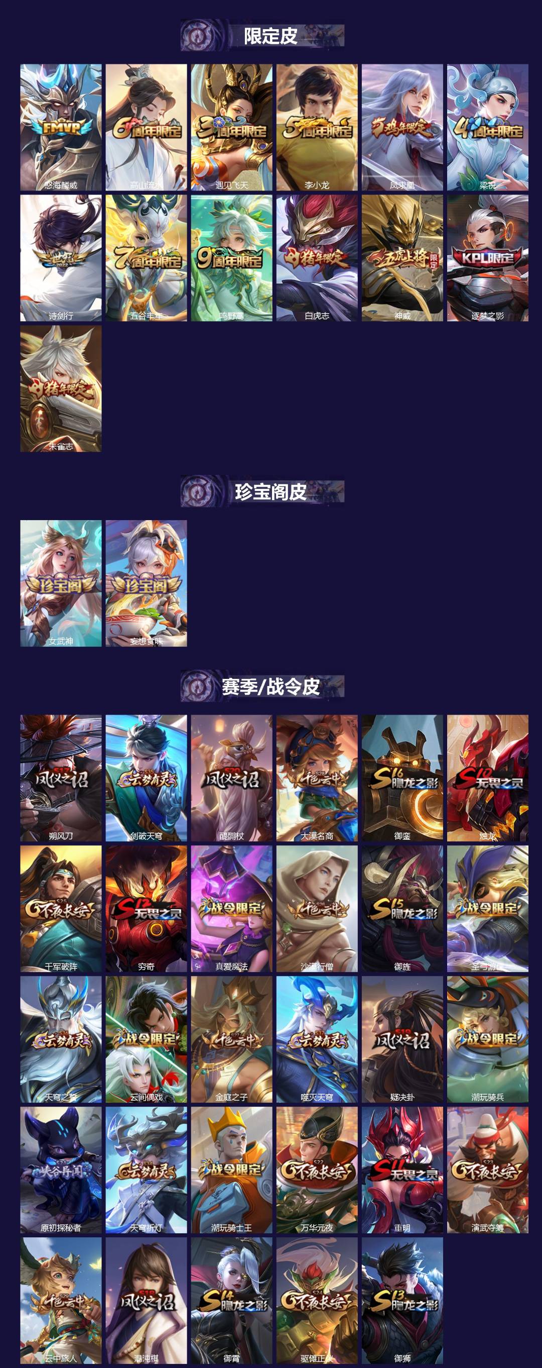 WZQM3480853王者荣耀账号详情图3