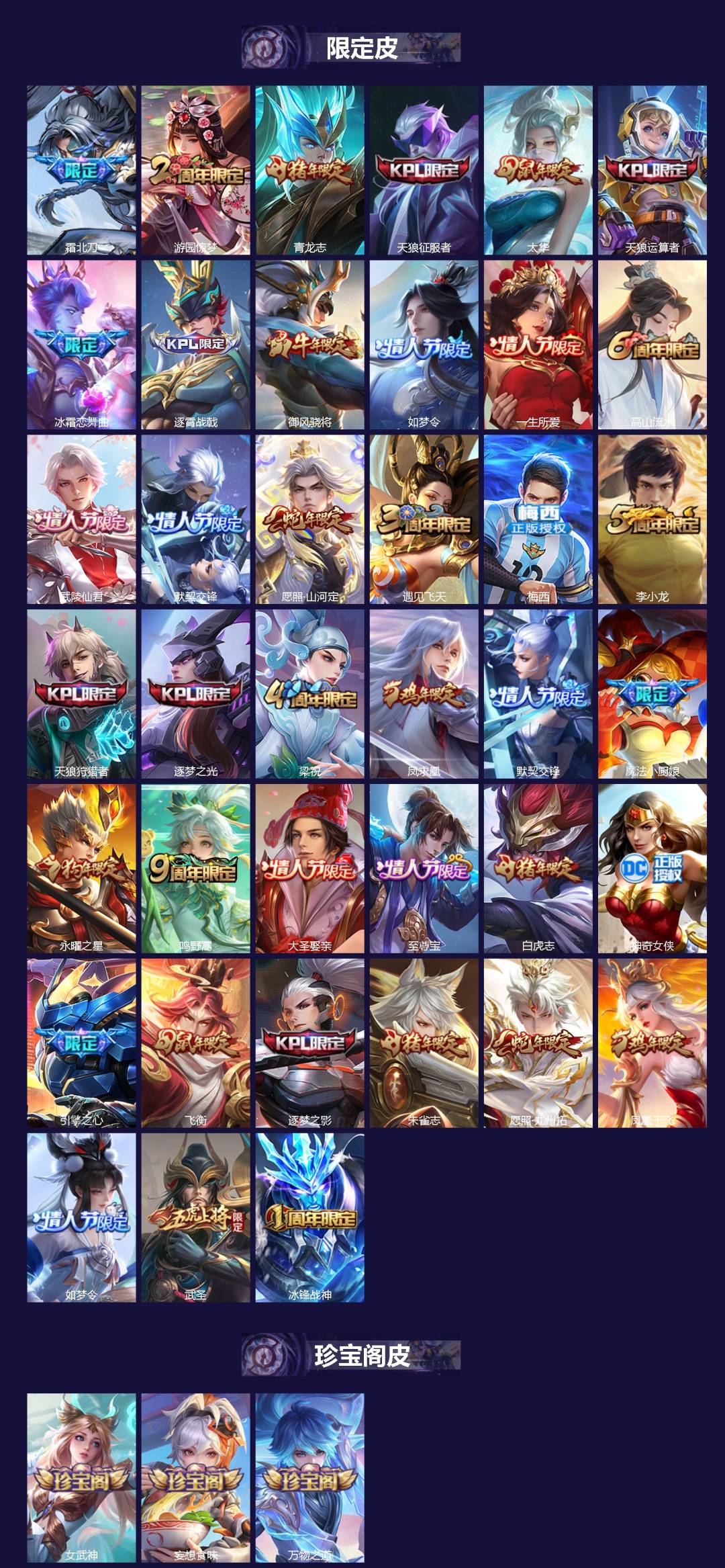 WZQM3480860王者荣耀账号详情图3