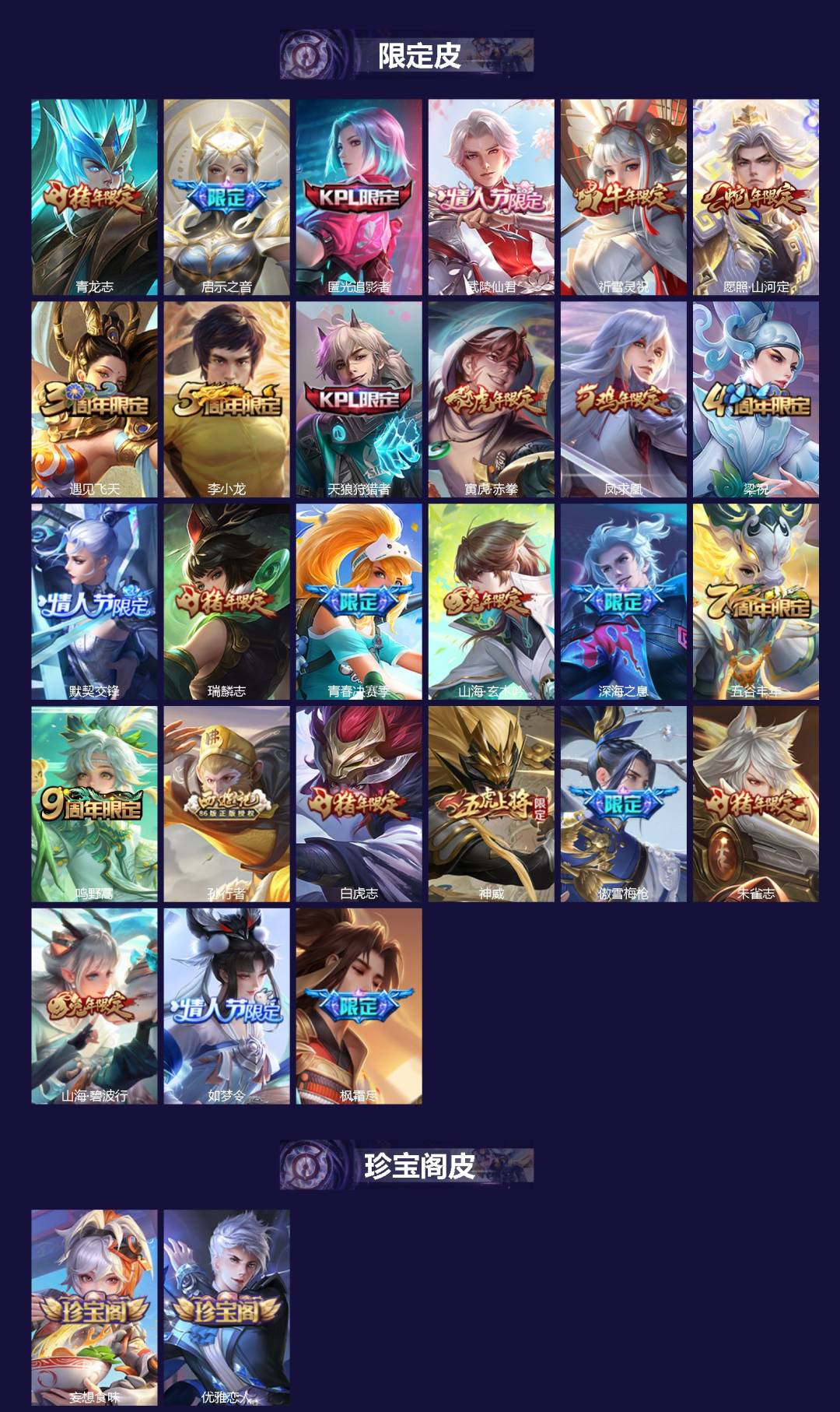 WZQM3480884王者荣耀账号详情图3