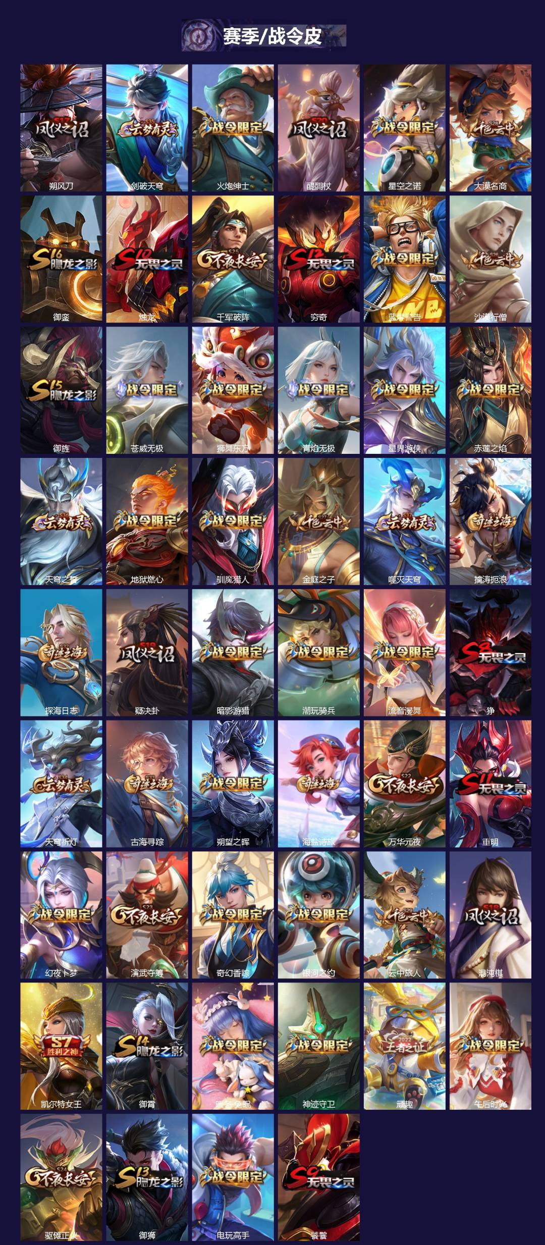 WZQM3480884王者荣耀账号详情图4