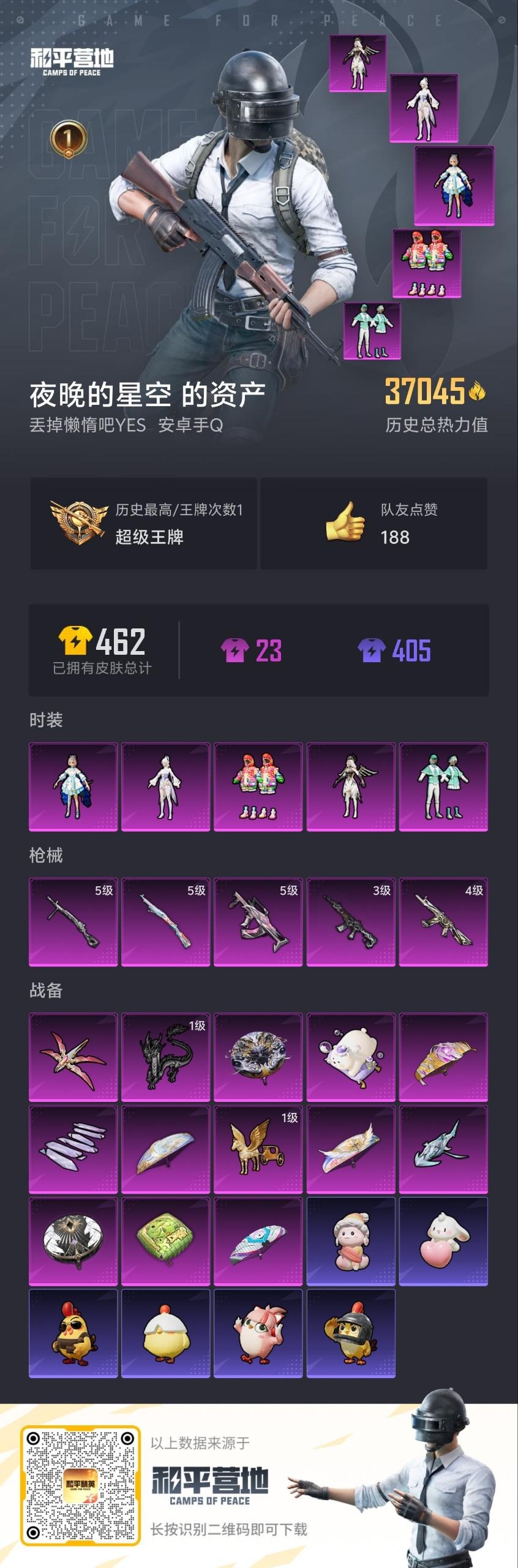 HPCMW3454662和平精英账号详情图5