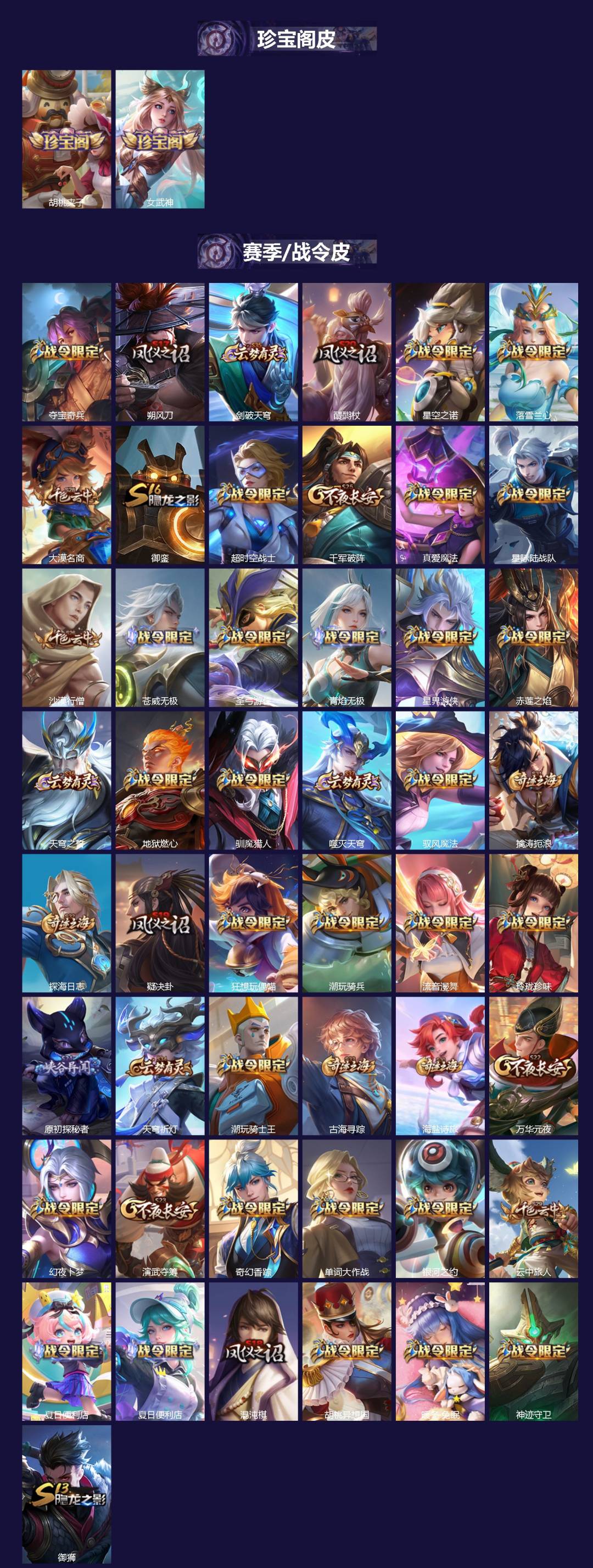 WZCMW3481300王者荣耀账号详情图2