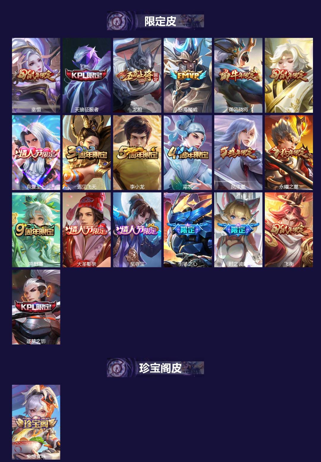 WZCMW3481376王者荣耀账号详情图2