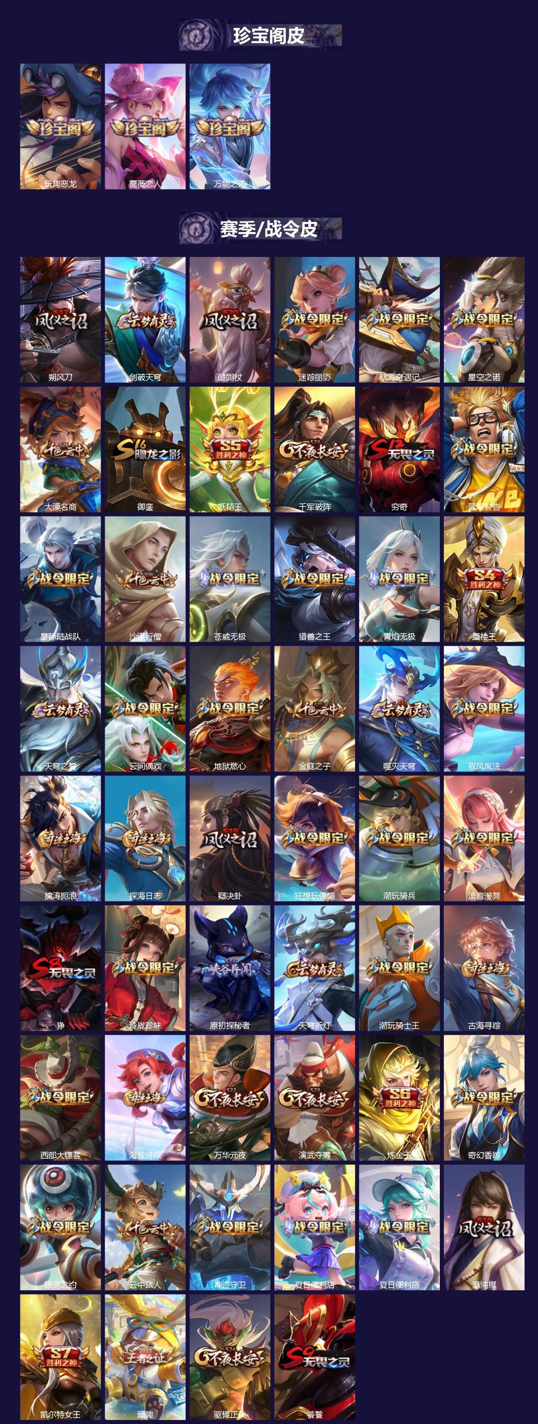 WZCMW3481381王者荣耀账号详情图2