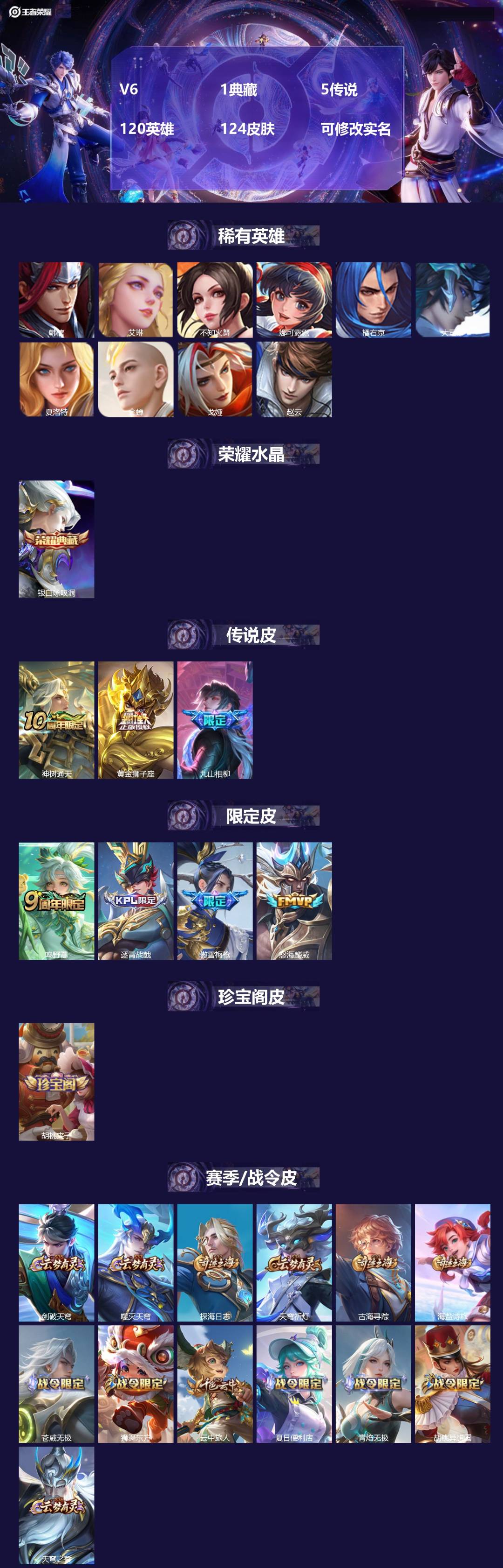 王者荣耀账号苹果QQV6 1典藏 5传说 120英雄 124皮肤 可修改实名 
【英雄全皮】:司马懿全皮
【稀有英雄】: