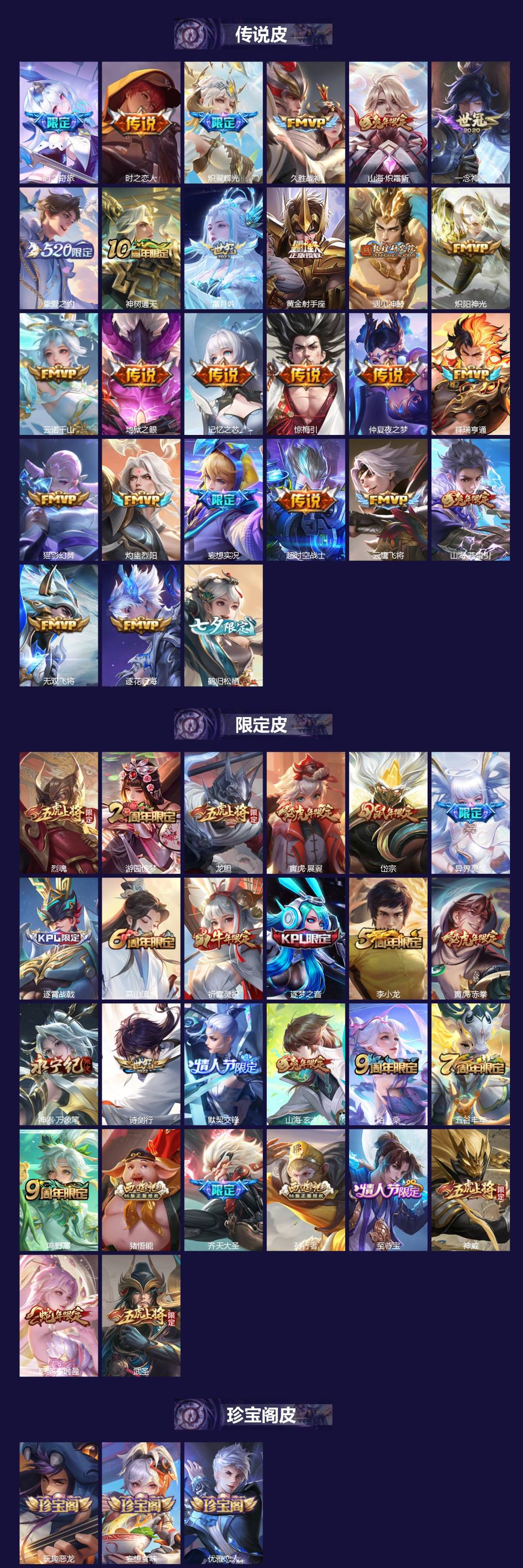 WZQM3481514王者荣耀账号详情图3