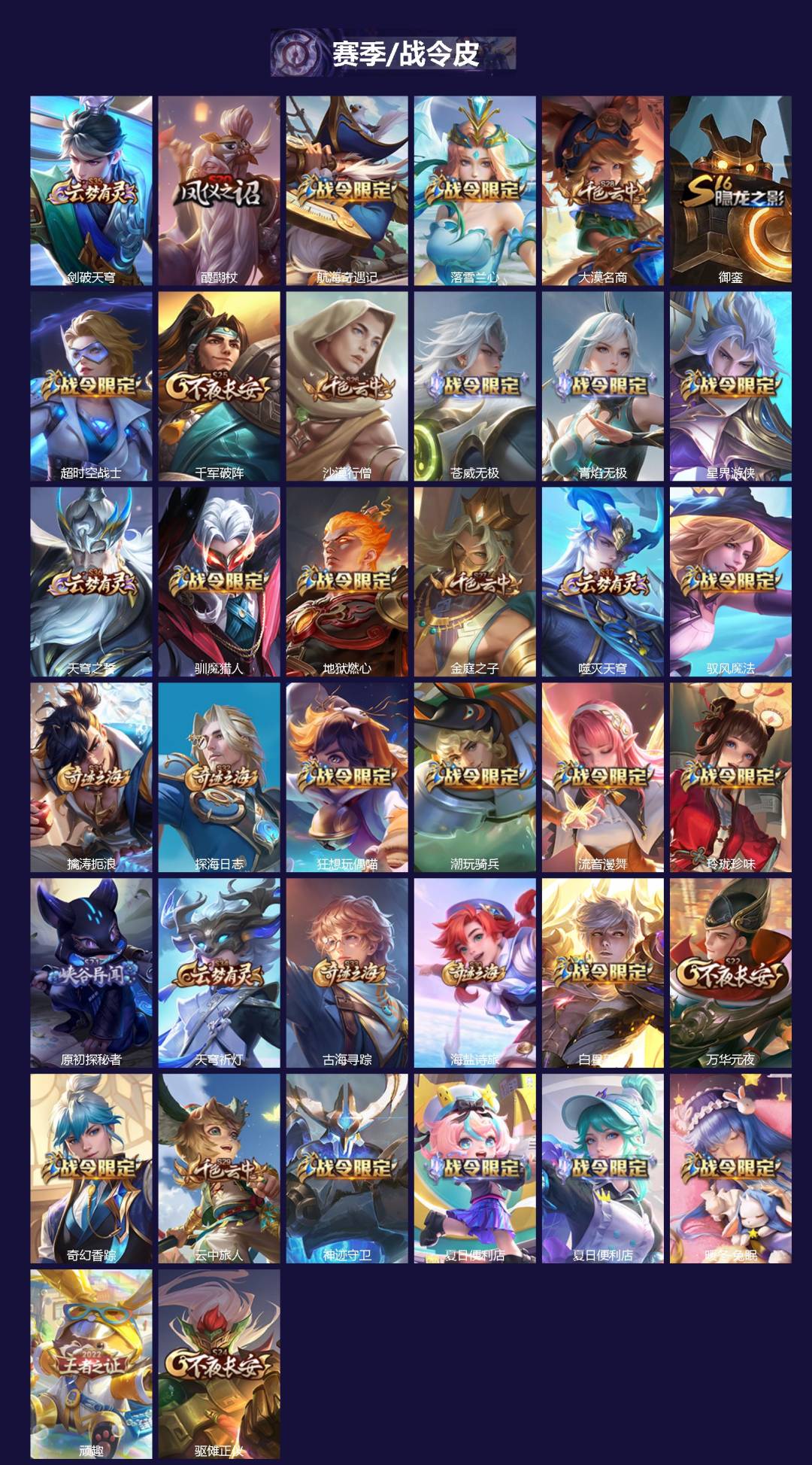 WZQM3481514王者荣耀账号详情图4