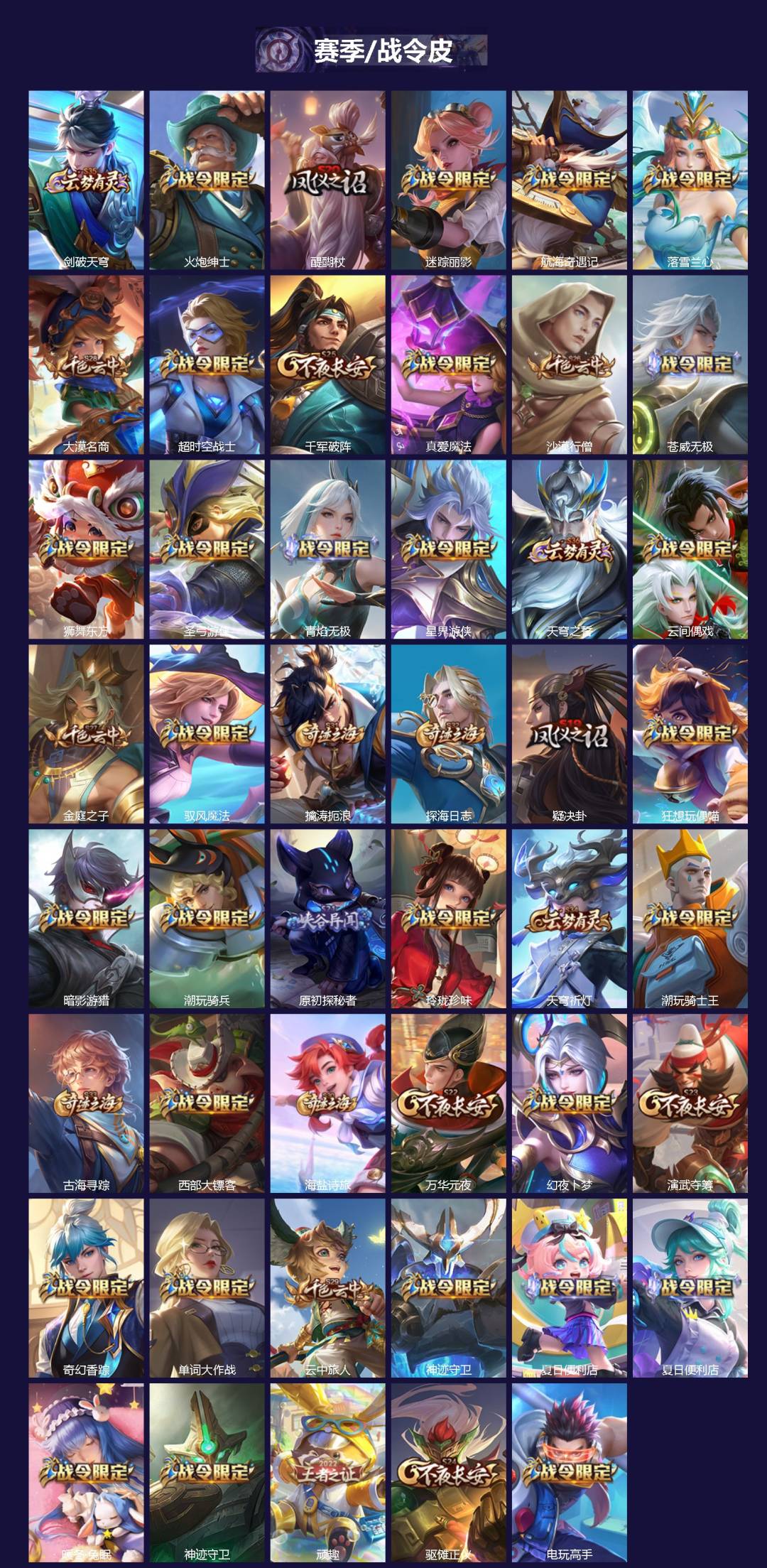 WZQM3481728王者荣耀账号详情图4 WZQM3481728王者荣耀账号详情图4