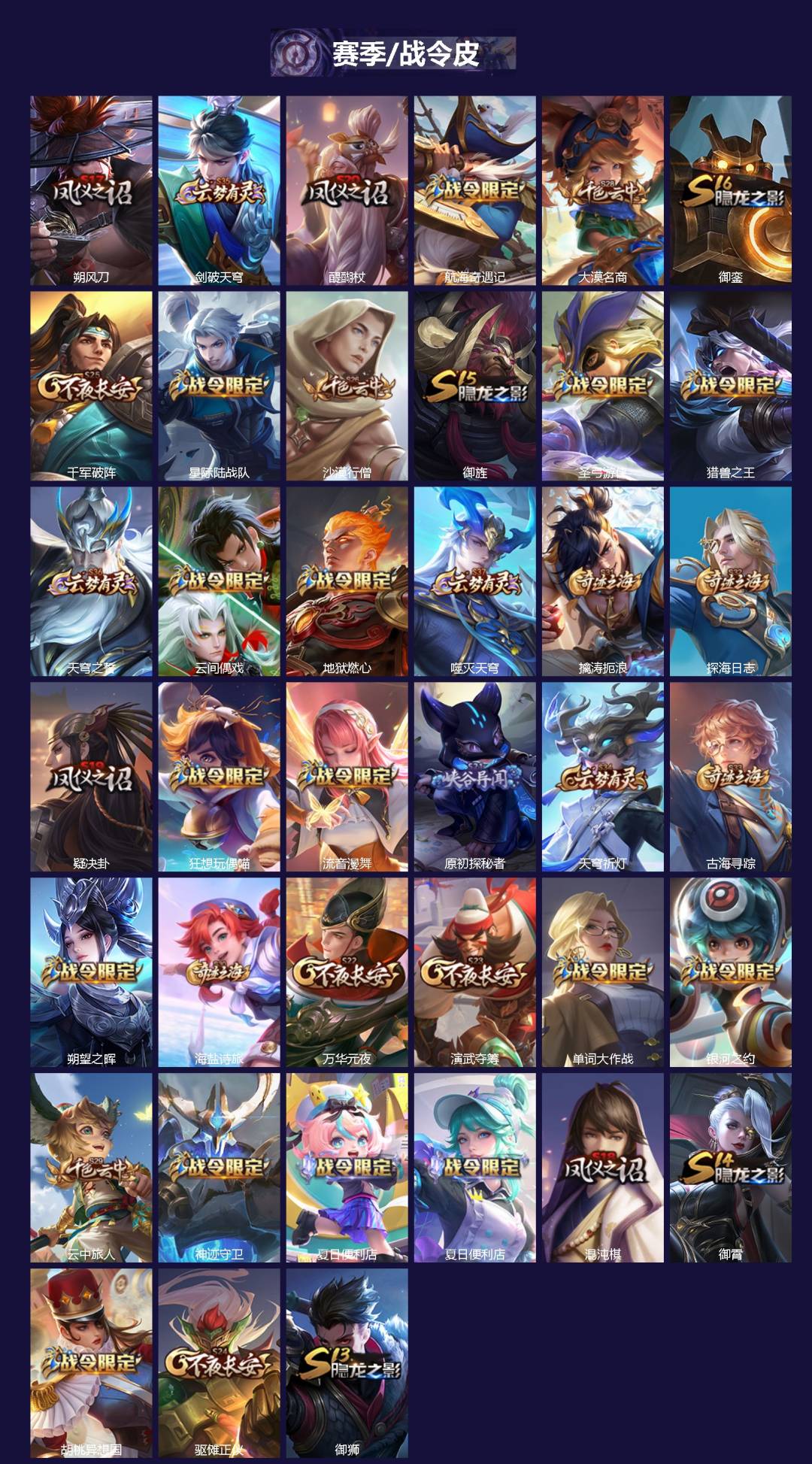 WZQM3481923王者荣耀账号详情图4 WZQM3481923王者荣耀账号详情图4