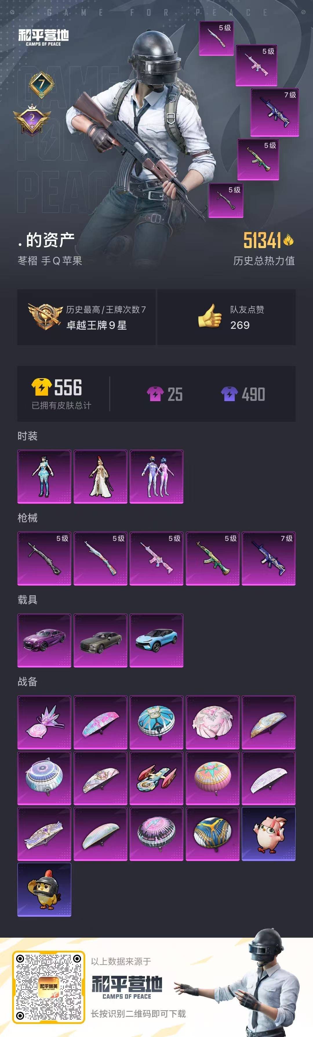 和平精英账号苹果QQ3载具-107套装-144枪皮-[]3粉装 5特效枪 3载具 7印记 可二次 可修改实名 
【热门装