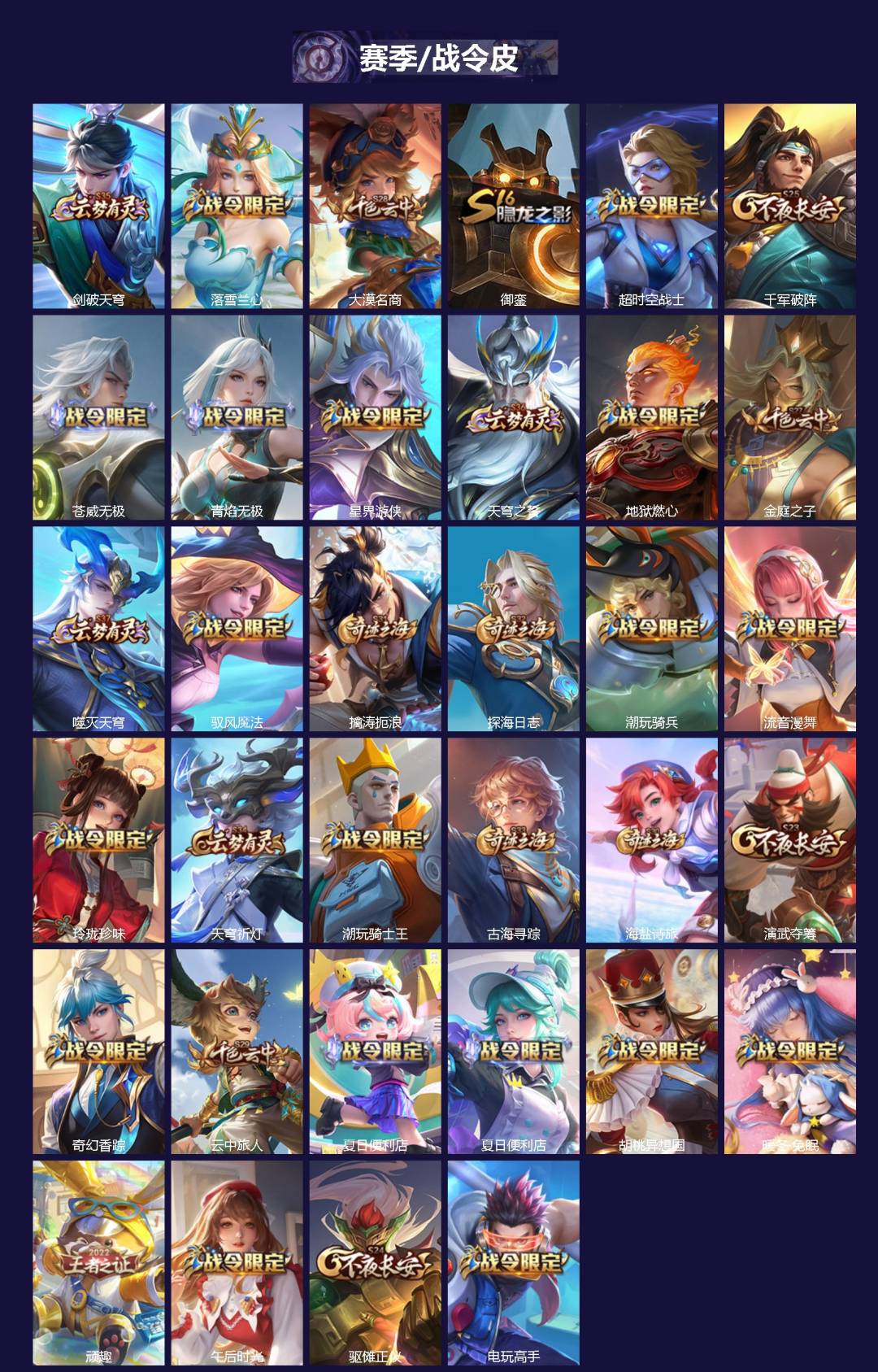 WZQM3482141王者荣耀账号详情图3