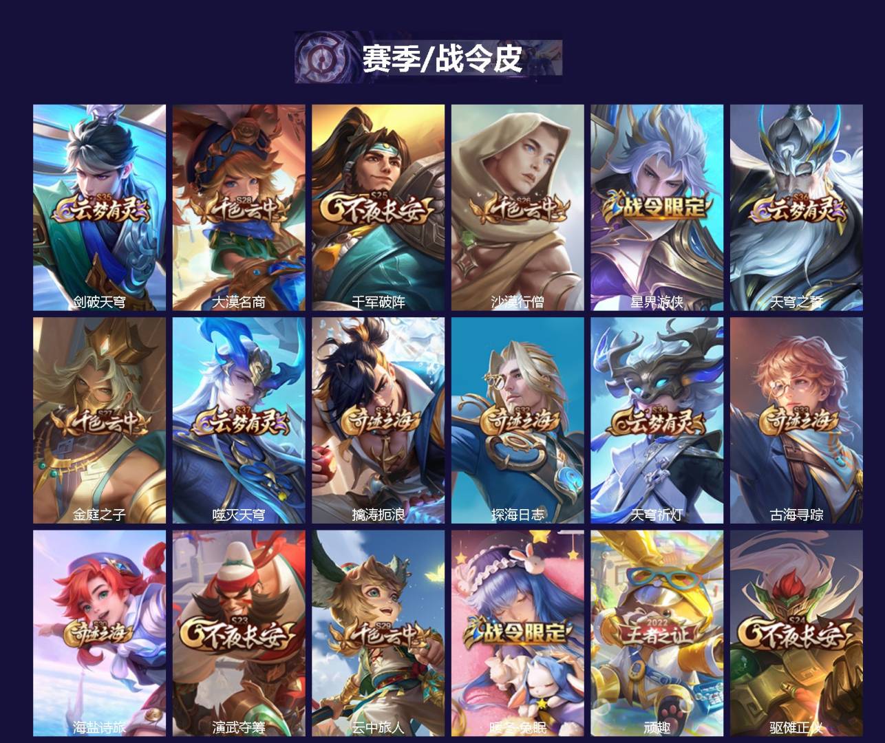 WZQM3482145王者荣耀账号详情图3