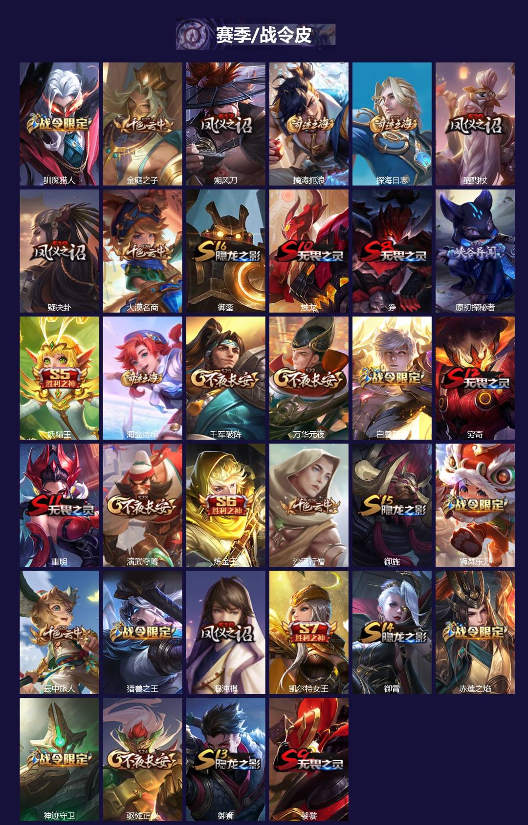 WZCMW3482151王者荣耀账号详情图2