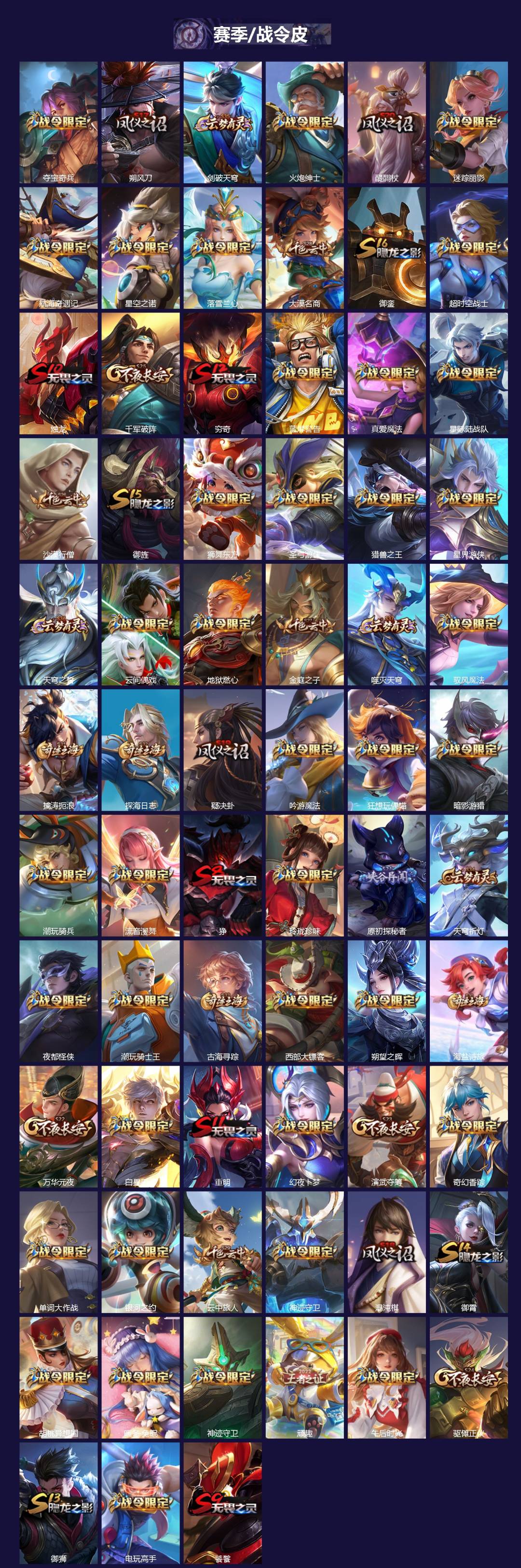 WZCMW3482183王者荣耀账号详情图3