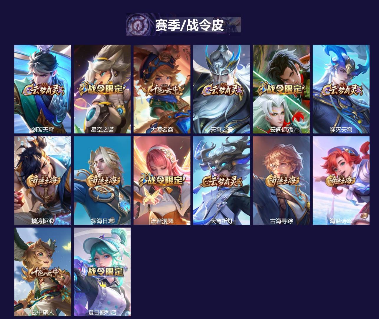 WZQM3482192王者荣耀账号详情图3