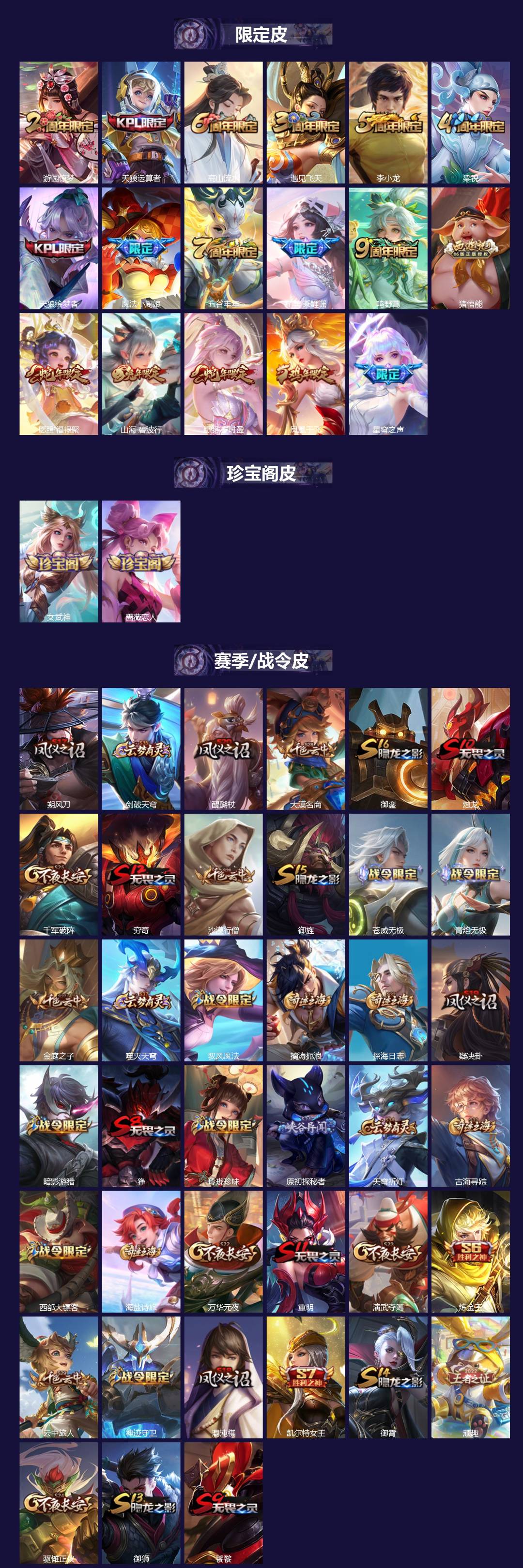 WZCMW3482206王者荣耀账号详情图2