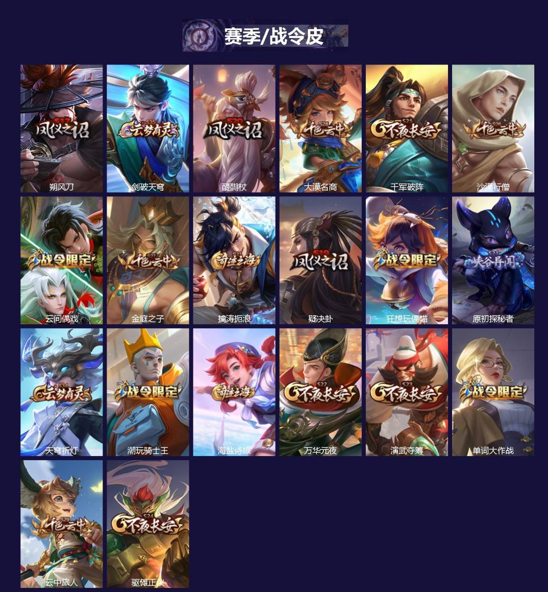 WZQM3482240王者荣耀账号详情图3