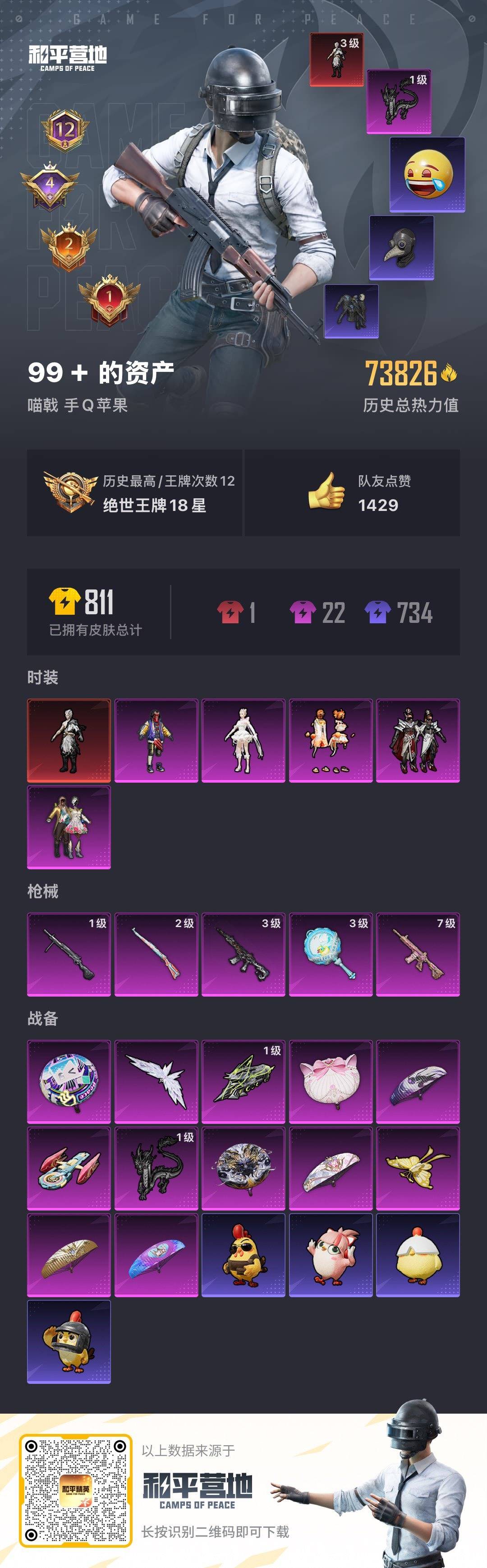 HPQM3454860和平精英账号详情图27 HPQM3454860和平精英账号详情图27