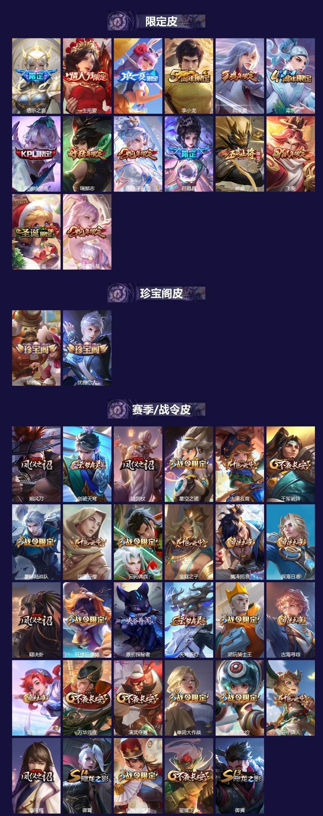 WZQM3482263王者荣耀账号详情图3