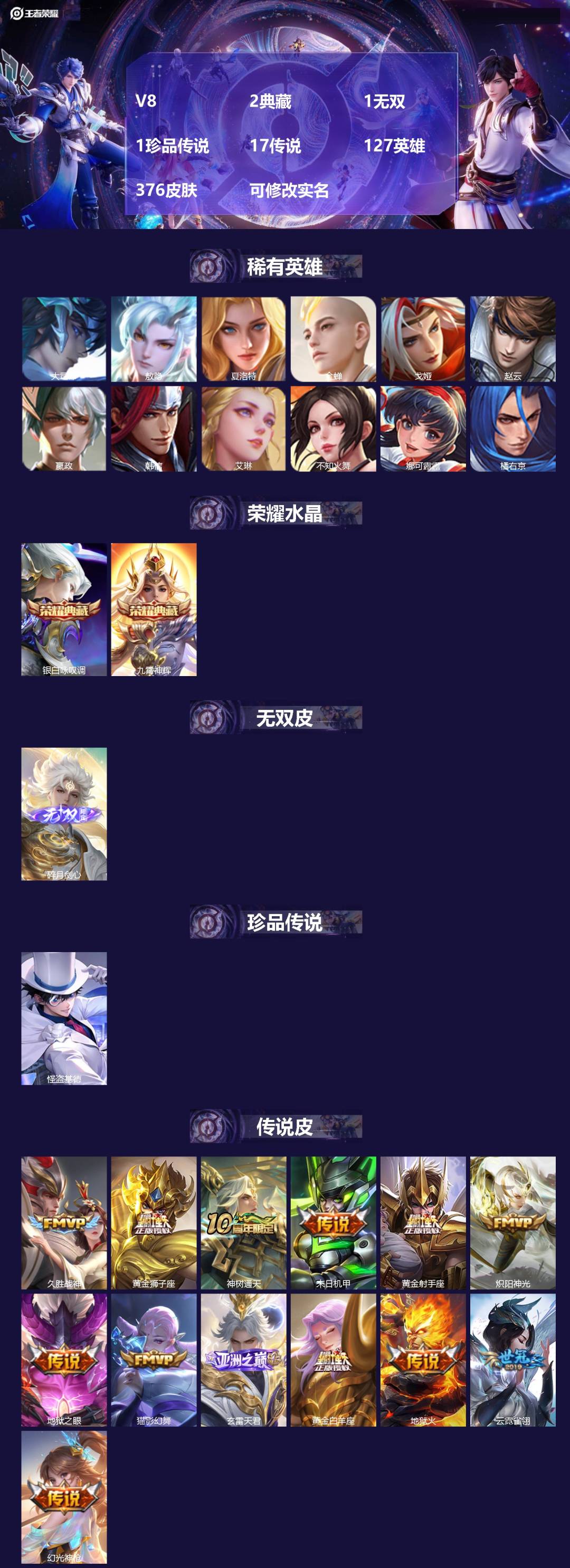 王者荣耀账号安卓QQV8 2典藏 1无双 1珍品传说 17传说 127英雄 376皮肤 可修改实名 
【英雄全皮】蒙恬全