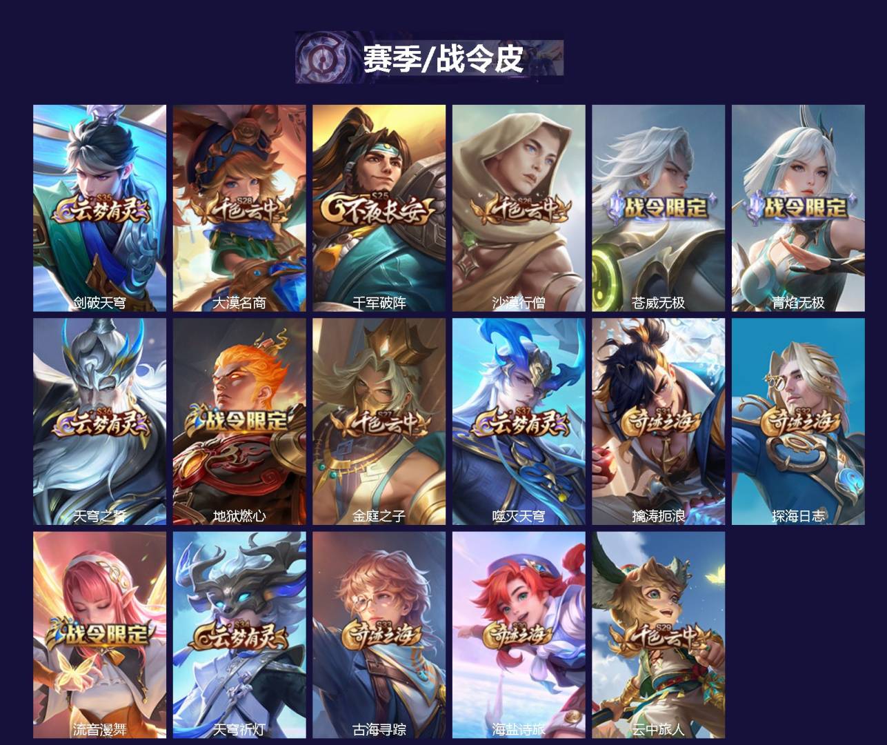 WZQM3482538王者荣耀账号详情图3