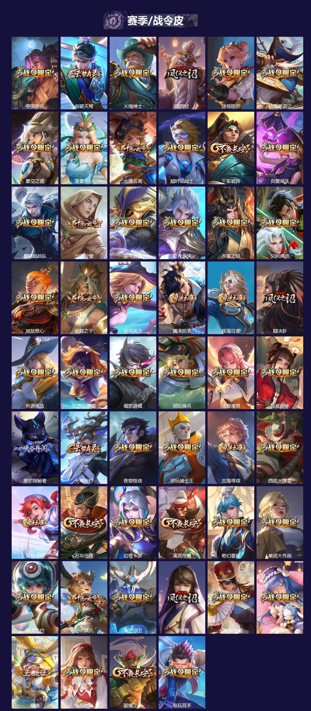 WZQM3482612王者荣耀账号详情图4 WZQM3482612王者荣耀账号详情图4