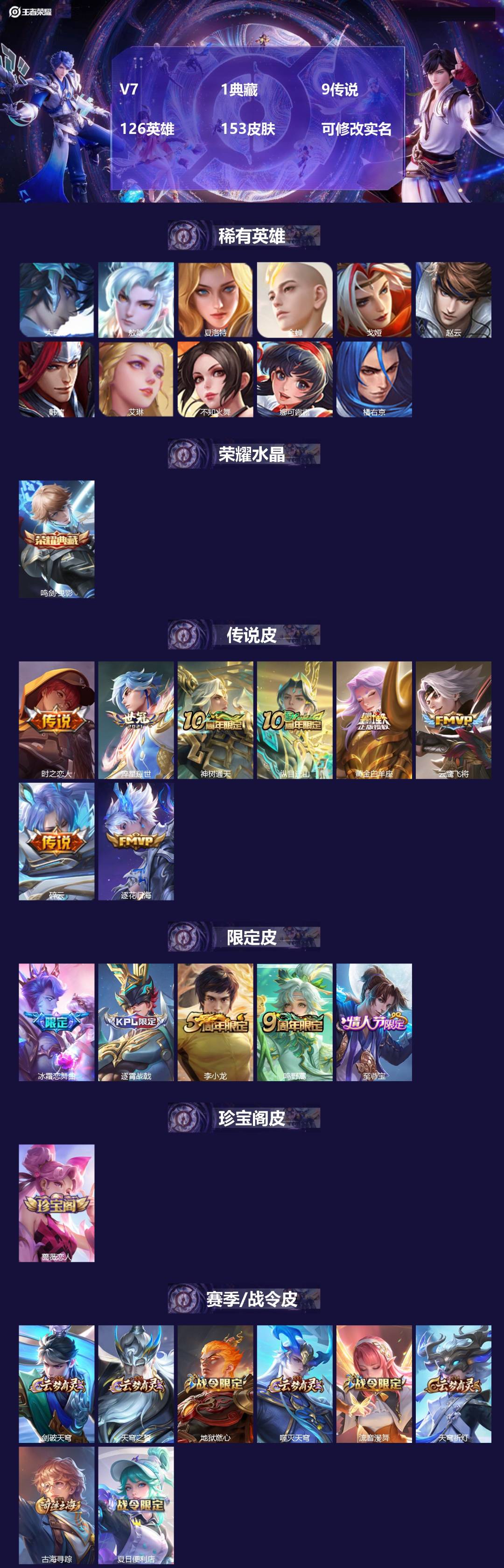 王者荣耀账号苹果VXV7 1典藏 9传说 126英雄 153皮肤 可修改实名 
【英雄全皮】:敖隐全皮,蚩奼全皮,影全皮