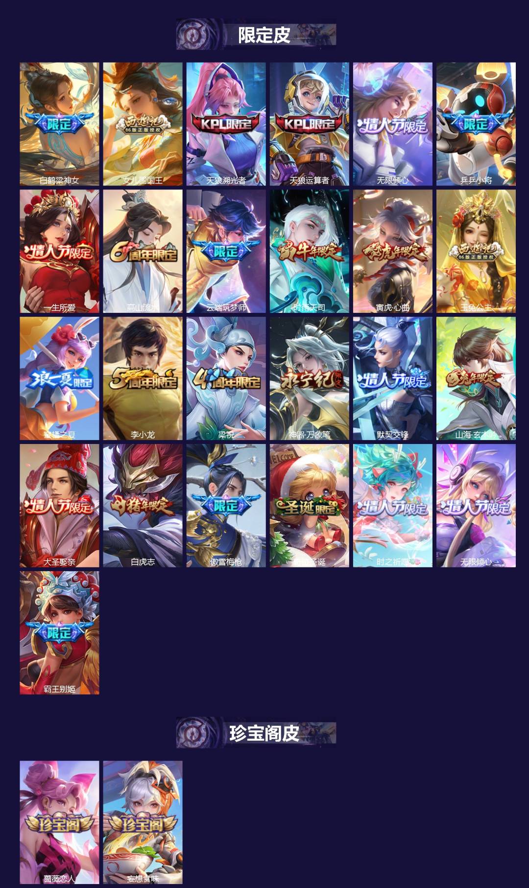 WZQM3482771王者荣耀账号详情图3