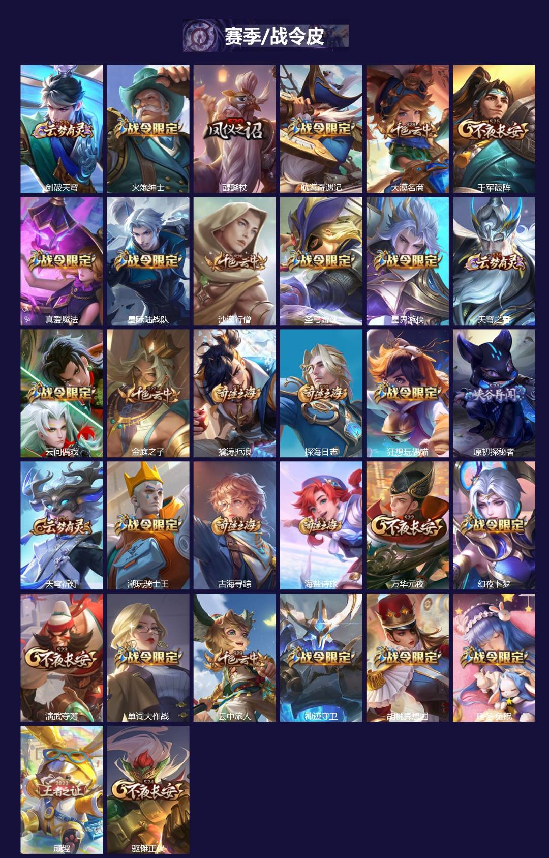 WZQM3482771王者荣耀账号详情图4