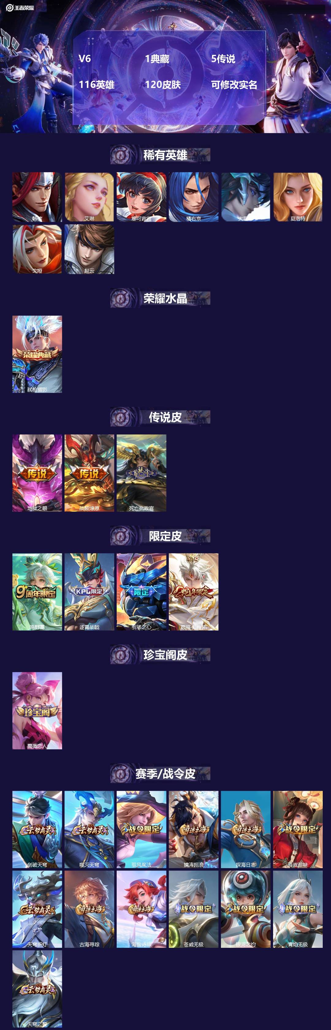 王者荣耀账号安卓QQ116英雄-120皮肤-[]V6 1典藏 5传说 116英雄 120皮肤 可修改实名 
【英雄全皮】