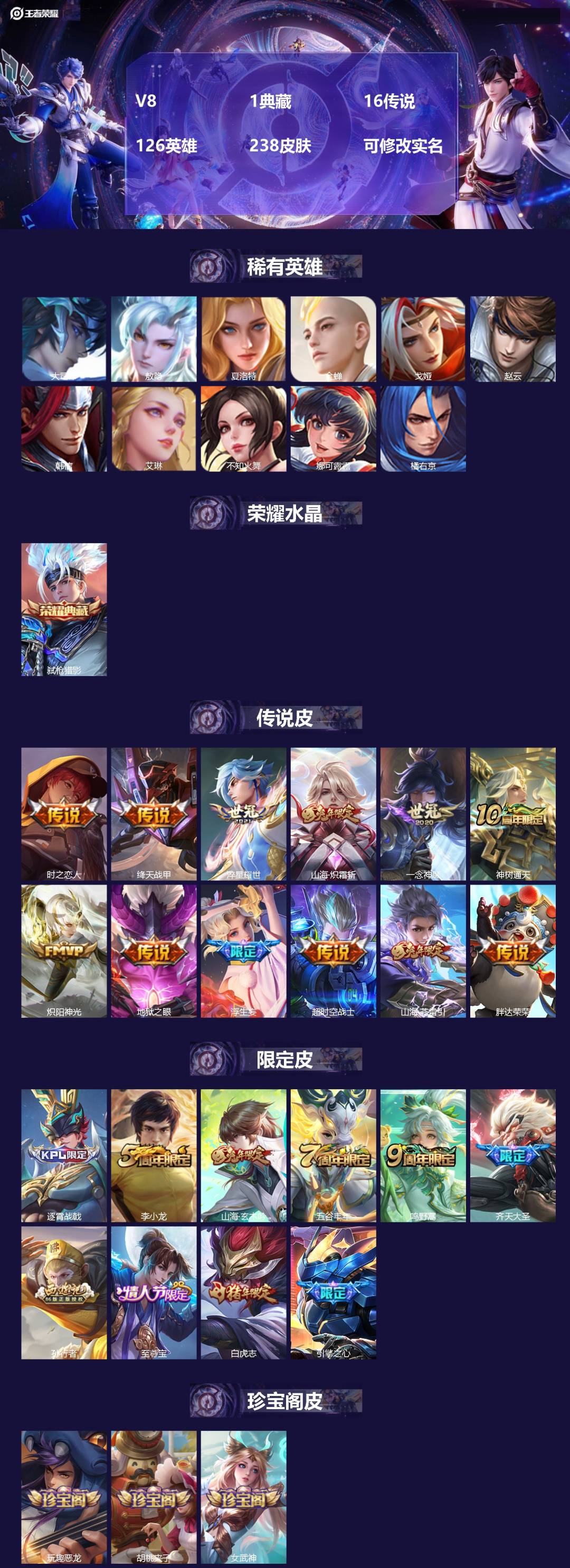 王者荣耀账号苹果QQV8 1典藏 16传说 126英雄 238皮肤 可修改实名 
【英雄全皮】李信全皮,蒙恬全皮,敖隐全