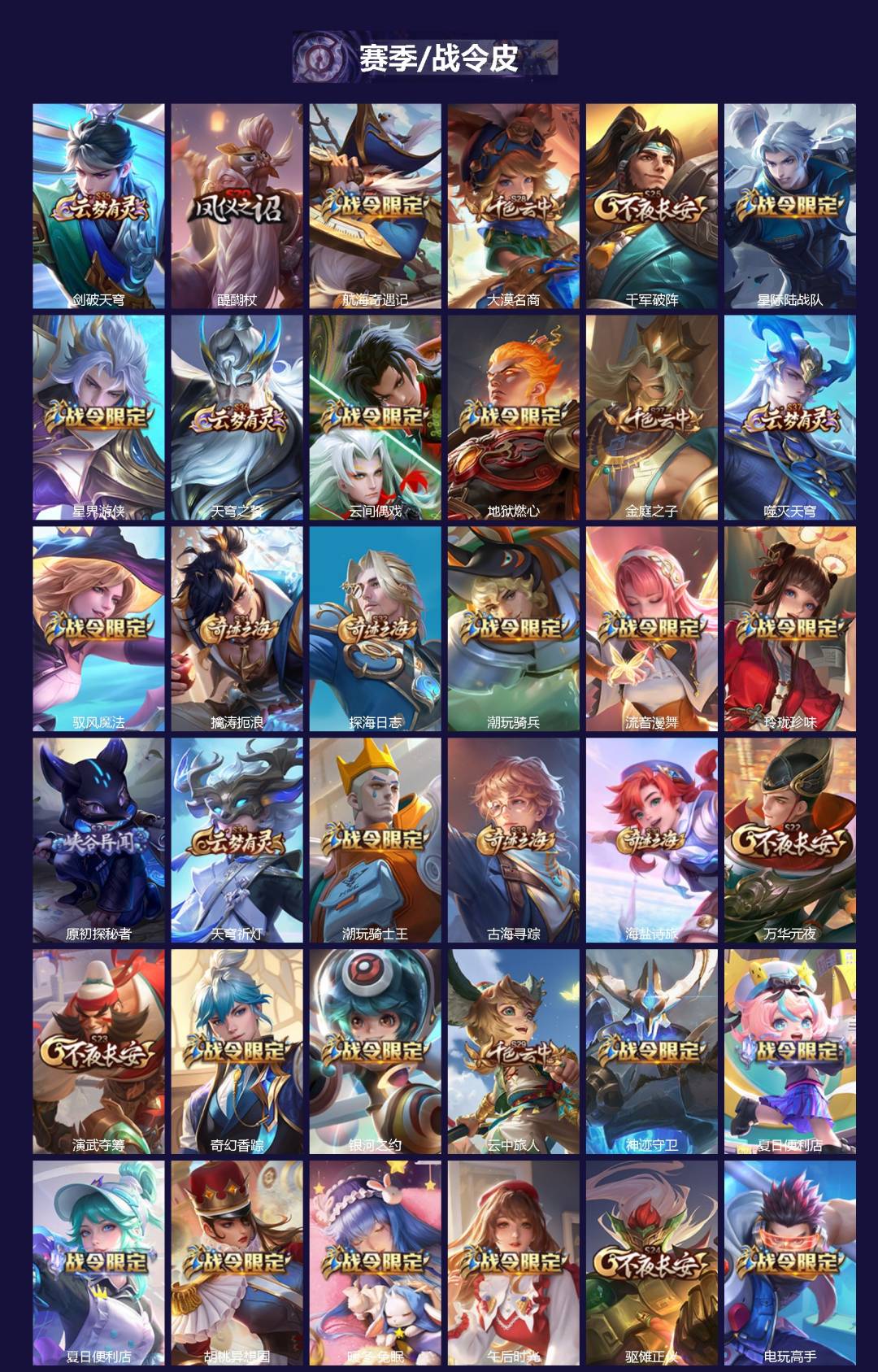 WZQM3483578王者荣耀账号详情图3