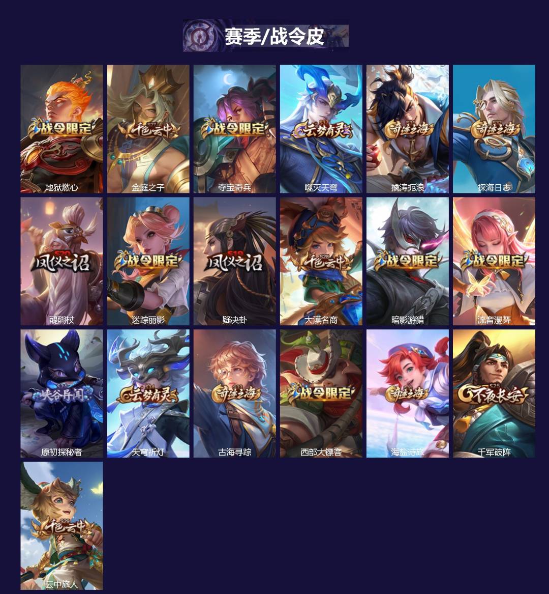 WZCMW3483686王者荣耀账号详情图2 WZCMW3483686王者荣耀账号详情图2