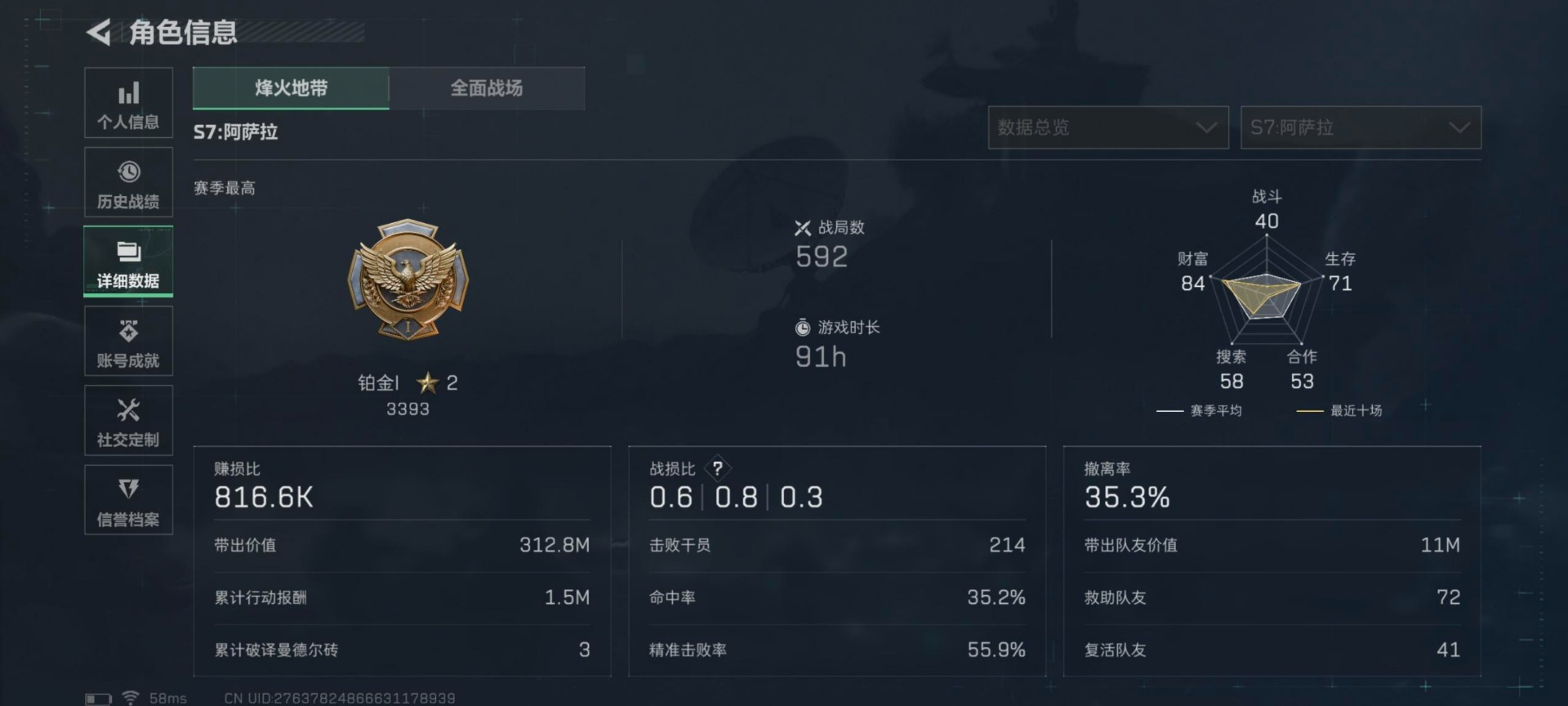 SJZCMW3104124三角洲行动账号详情图19