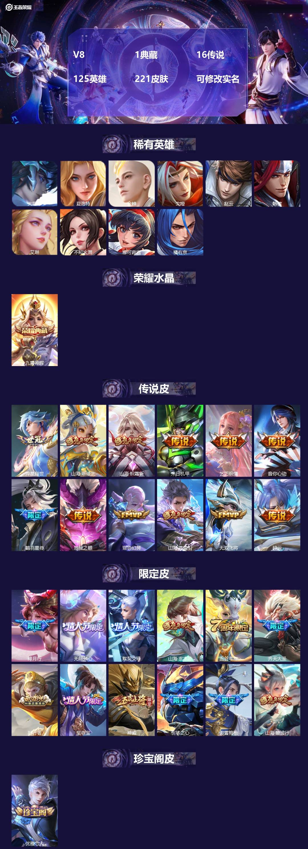 王者荣耀账号苹果QQV8 1典藏 16传说 125英雄 221皮肤 可修改实名 
【英雄全皮】蒙恬全皮
【稀有英雄】大司