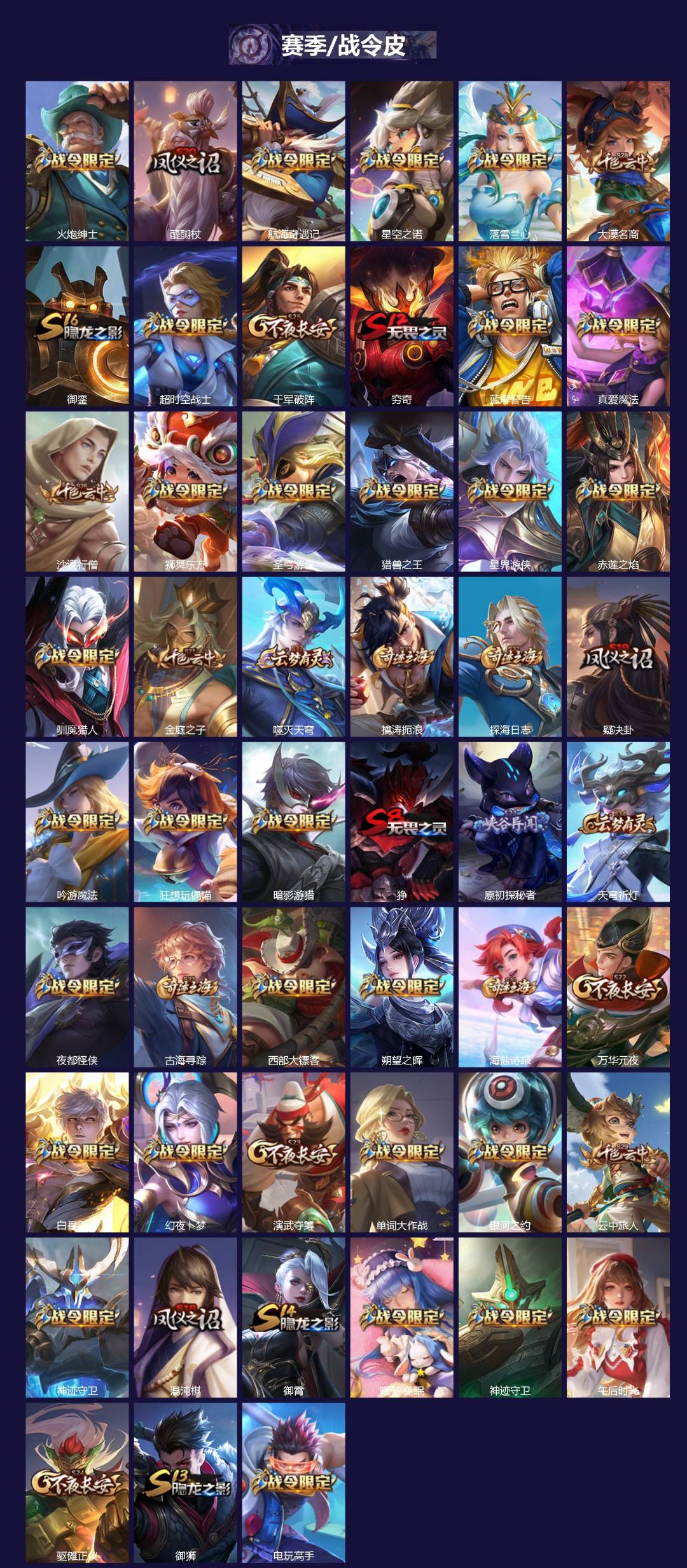 WZCMW3484002王者荣耀账号详情图3 WZCMW3484002王者荣耀账号详情图3