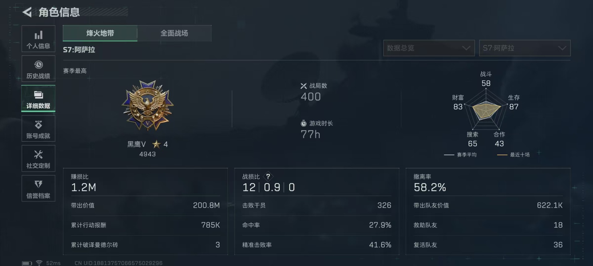 SJZCMW3104200三角洲行动账号详情图4