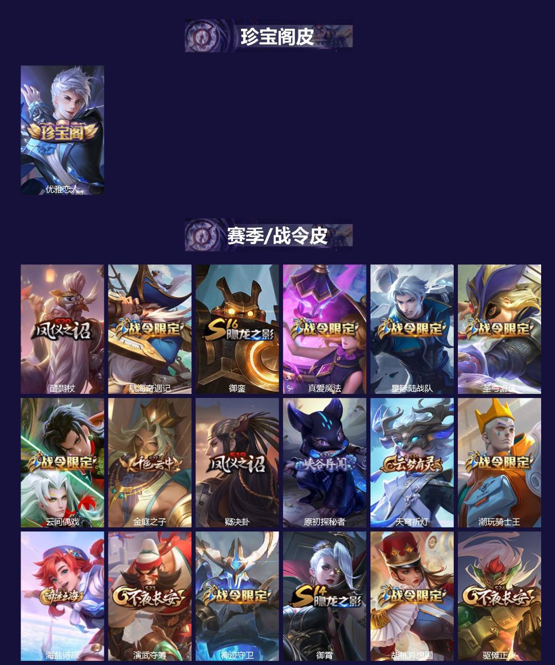 WZCMW3484240王者荣耀账号详情图2