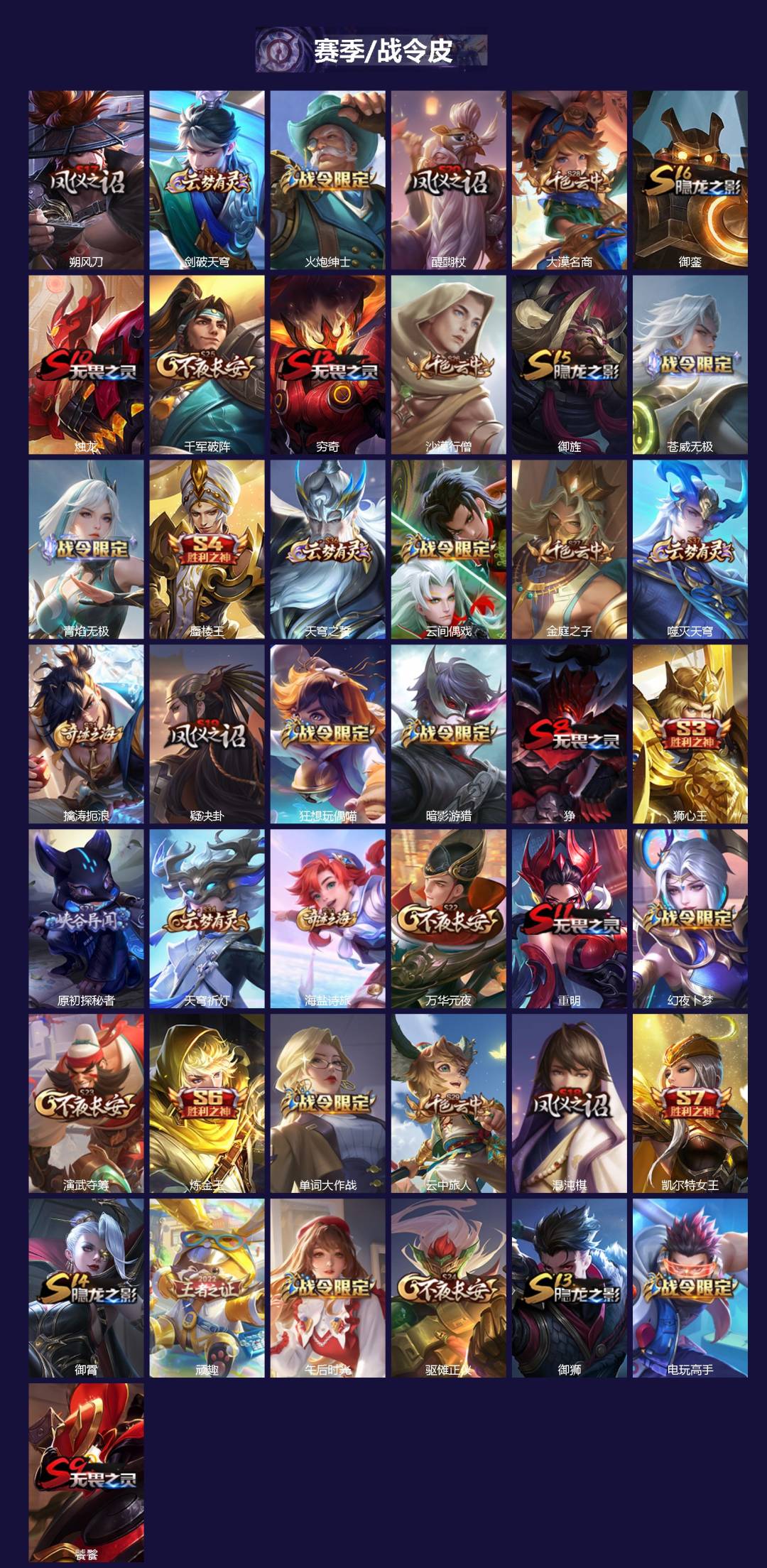 WZCMW40054王者荣耀账号详情图2 WZCMW40054王者荣耀账号详情图2