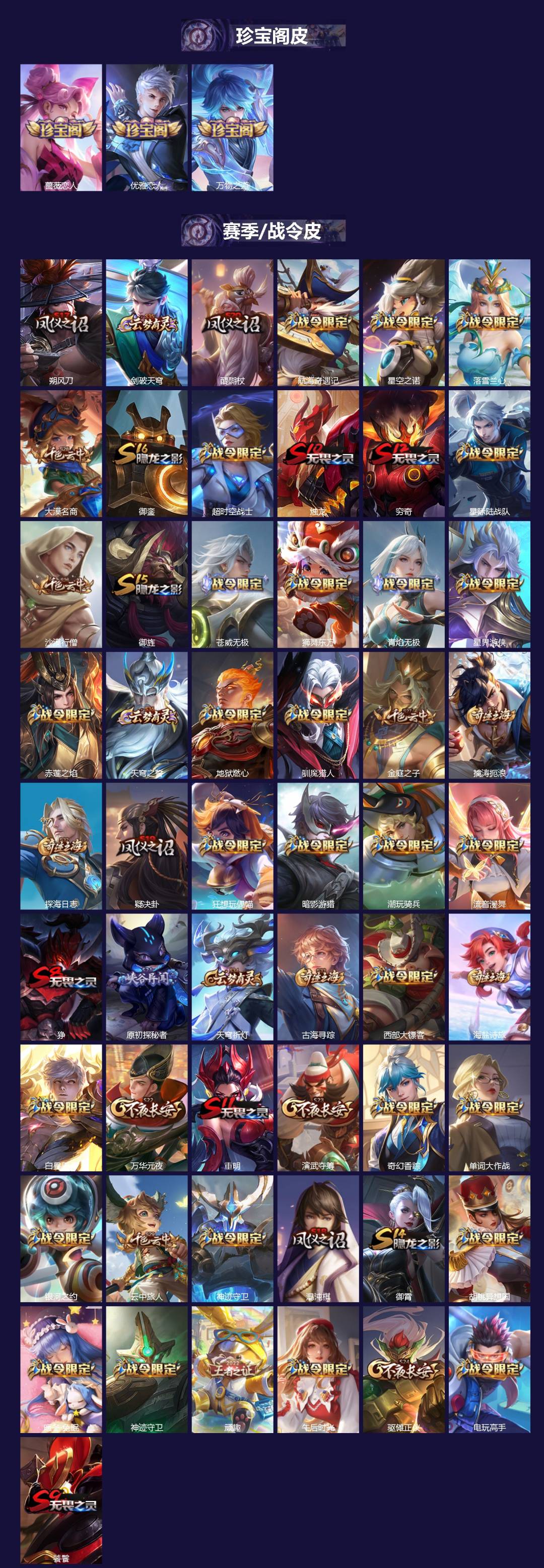 WZQM40057王者荣耀账号详情图3