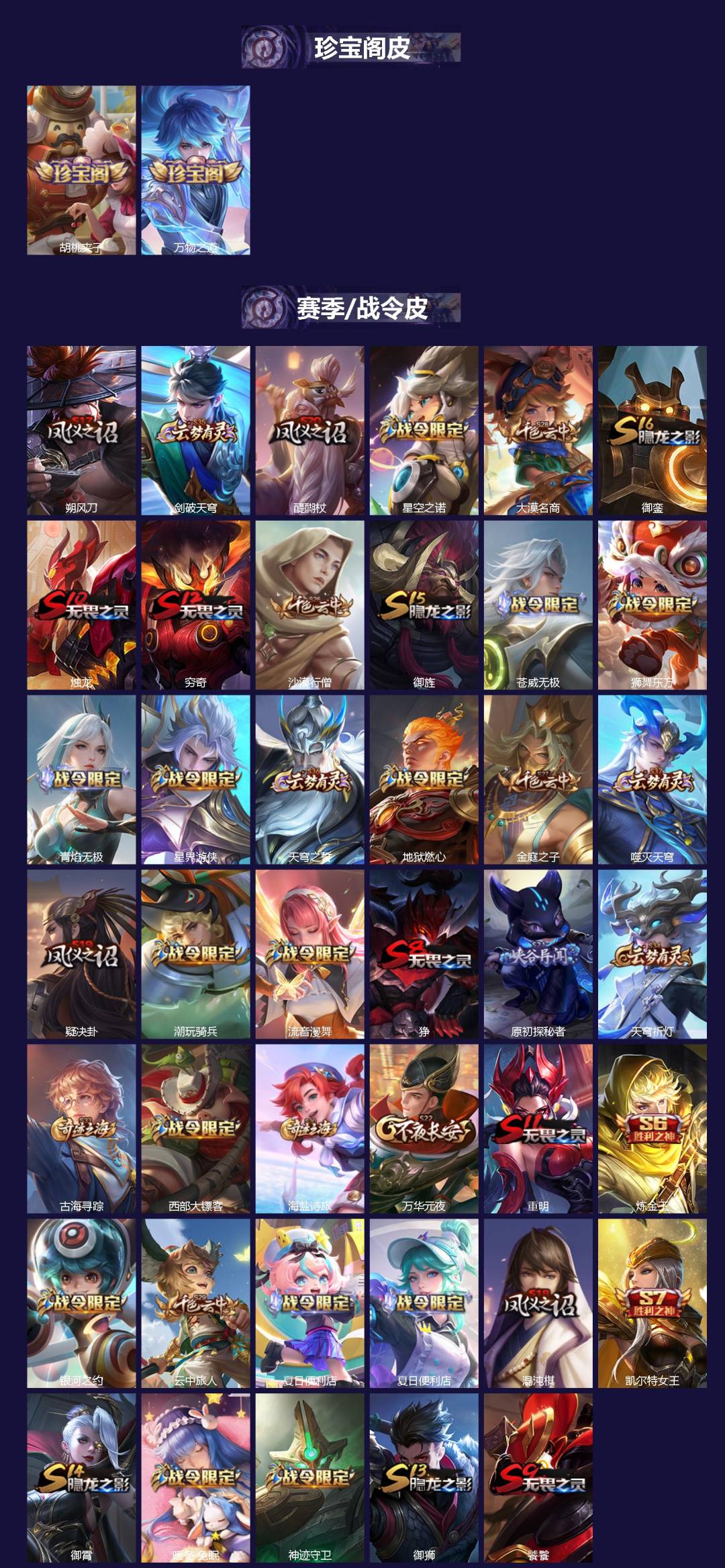 WZQM41062王者荣耀账号详情图3